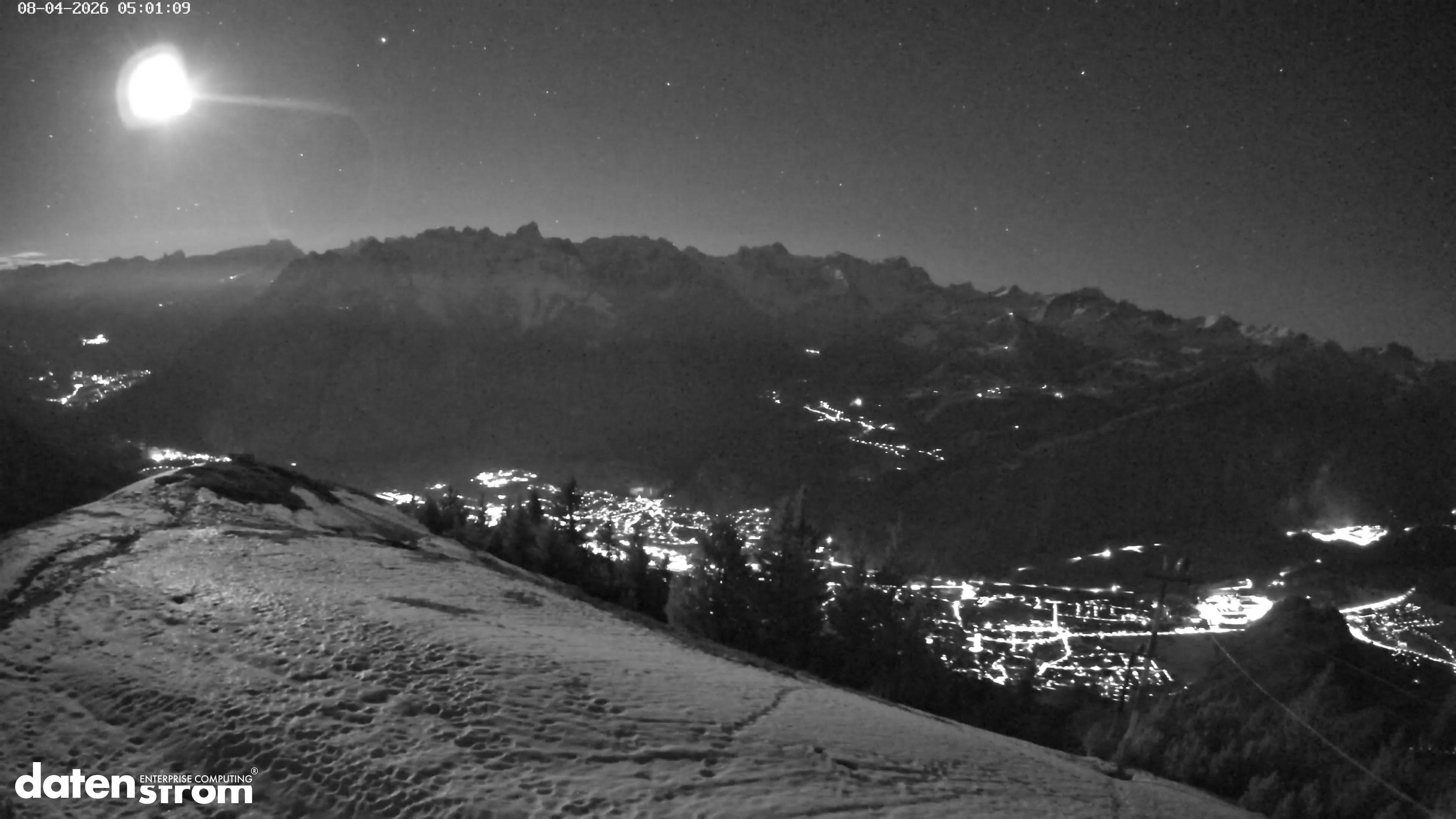 Frassenhütte – Zimba