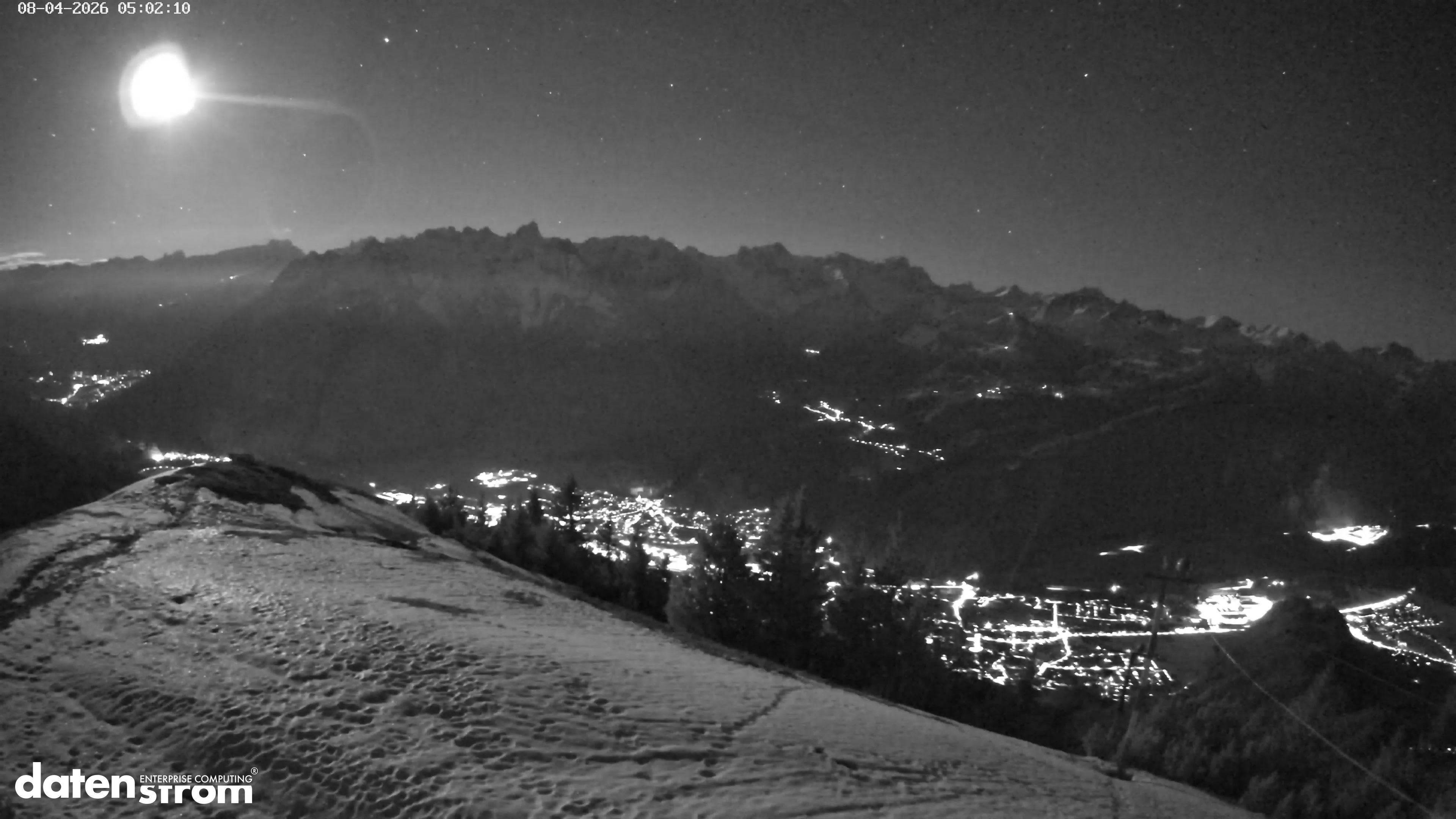 Frassenhütte – Zimba