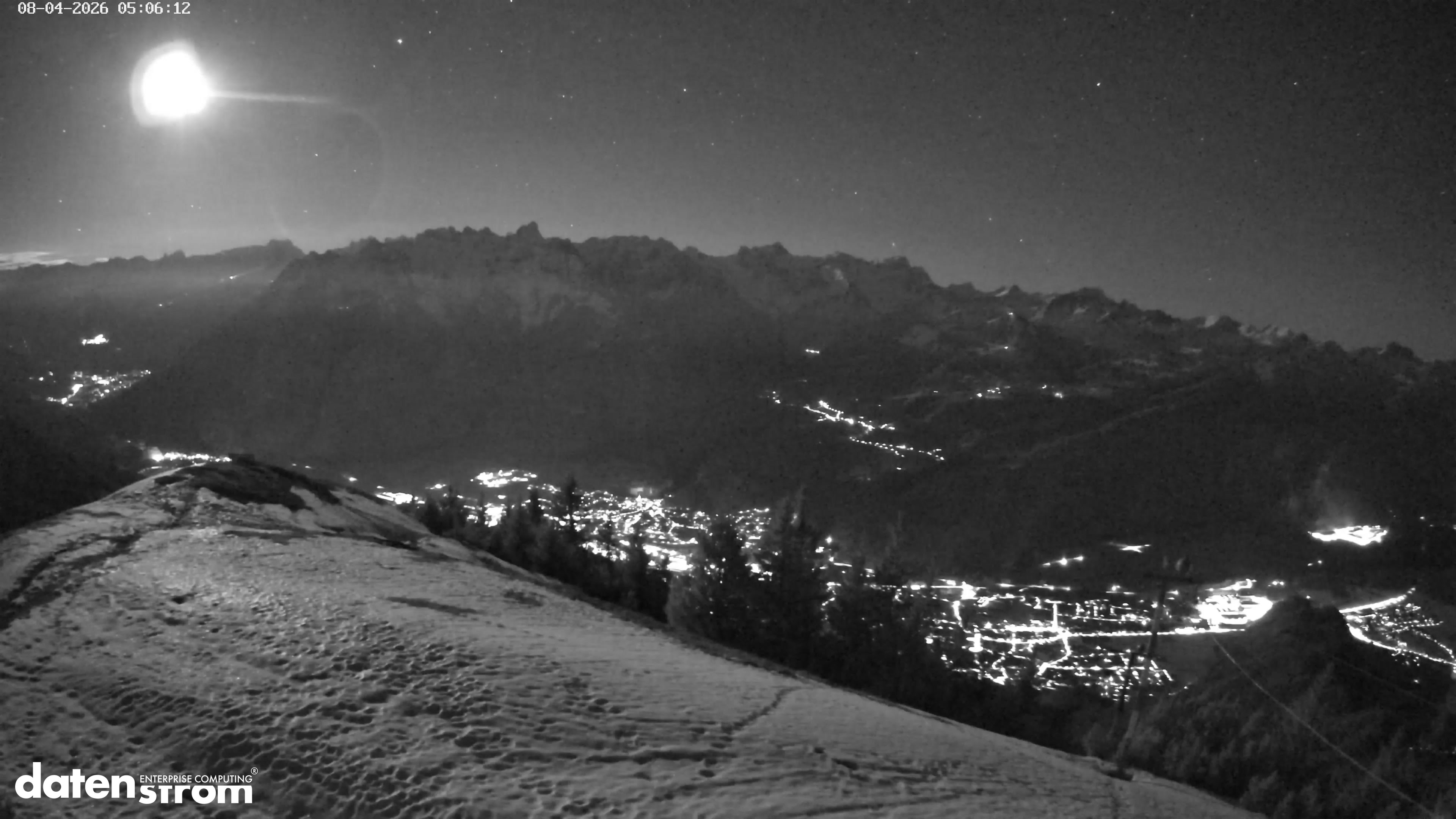 Frassenhütte – Zimba