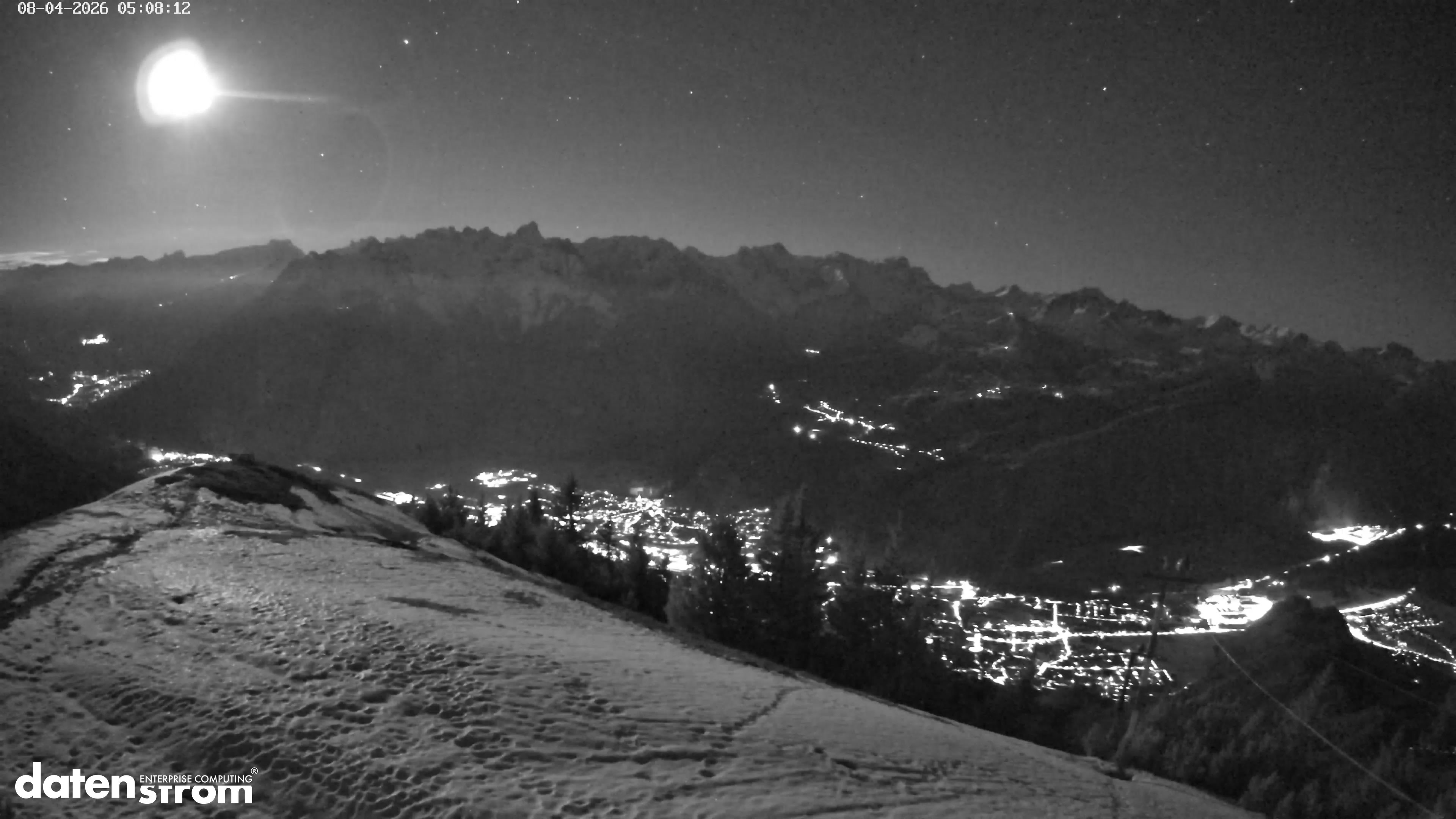 Frassenhütte – Zimba