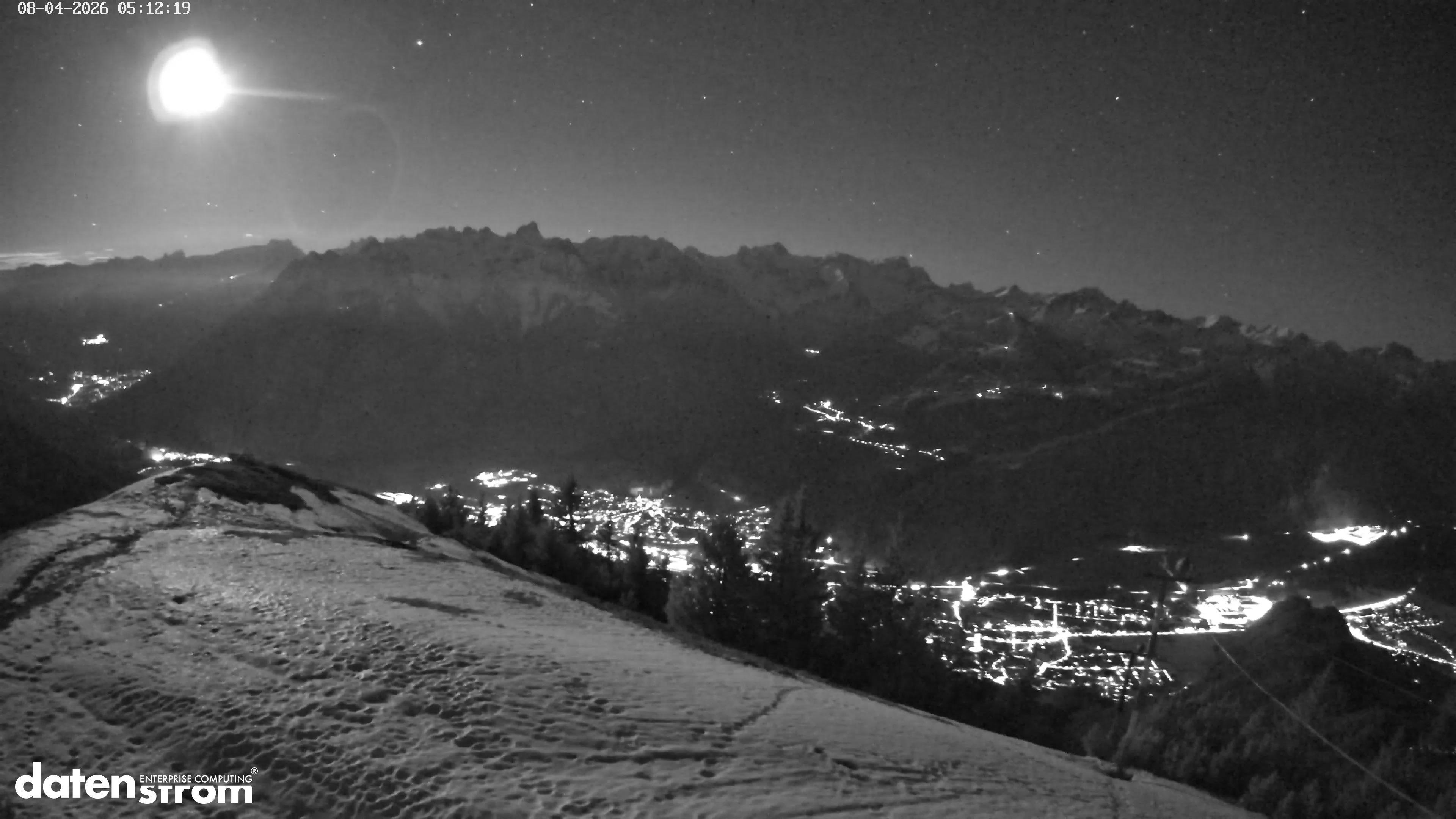 Frassenhütte – Zimba