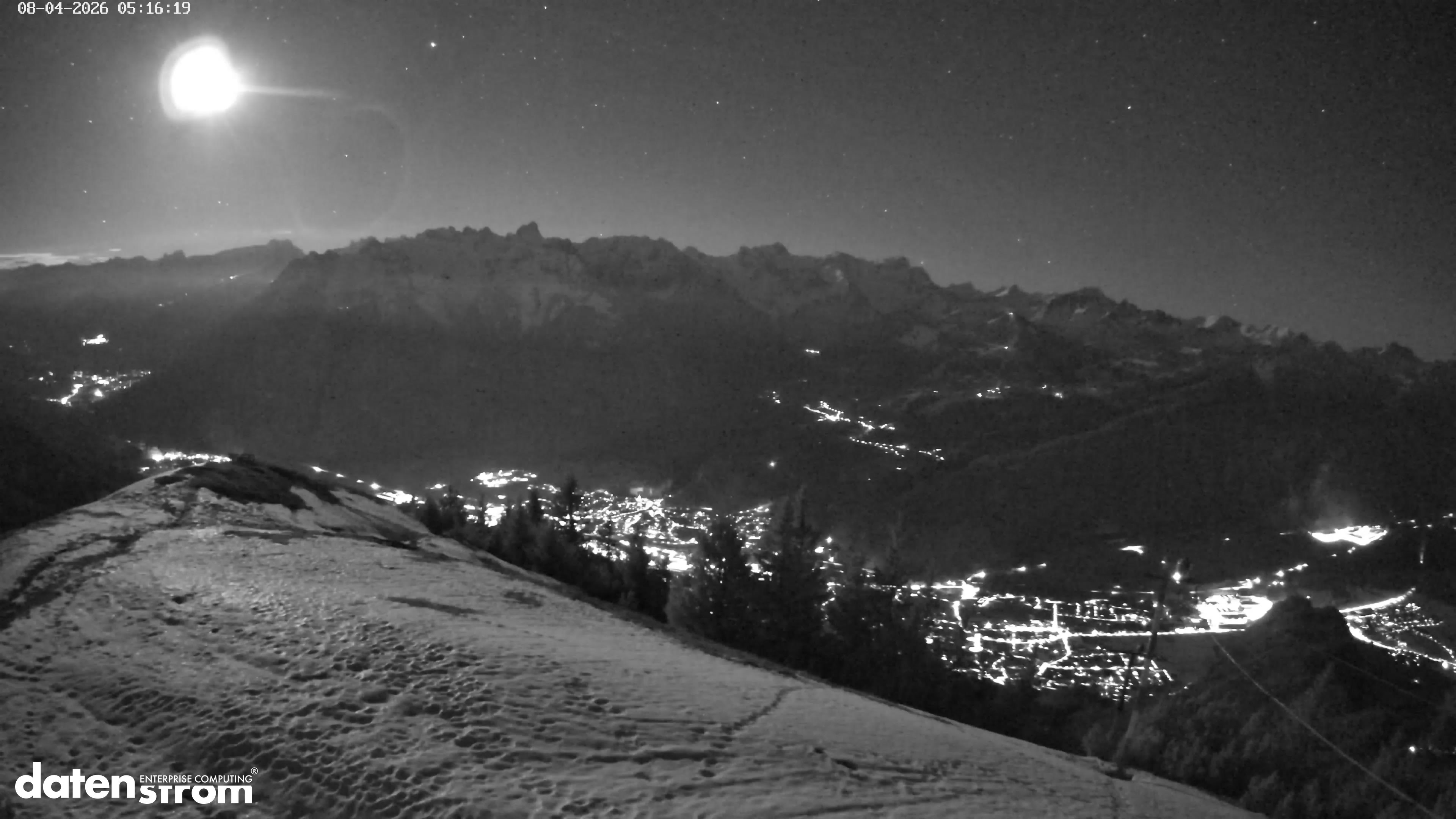 Frassenhütte – Zimba