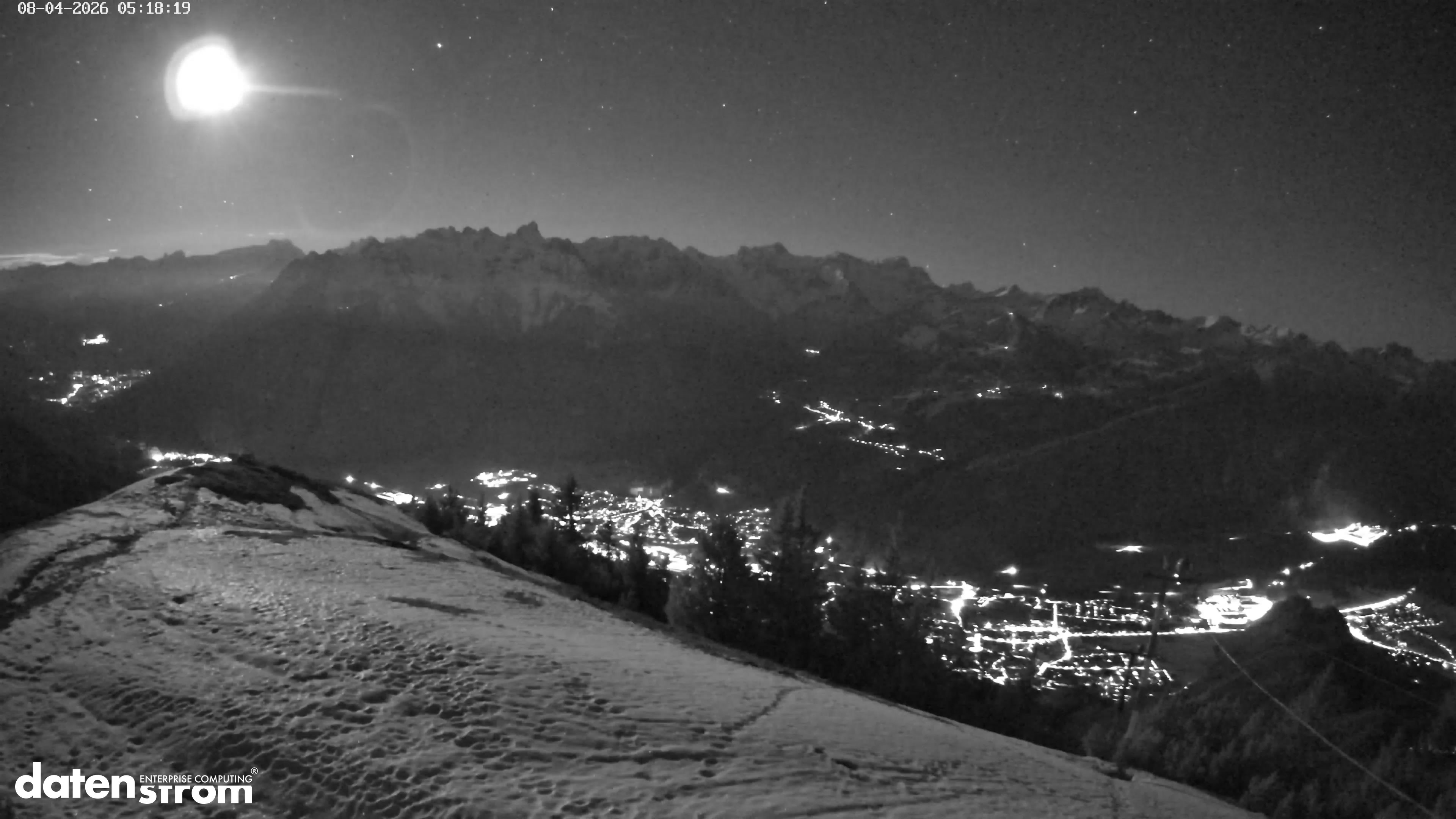 Frassenhütte – Zimba