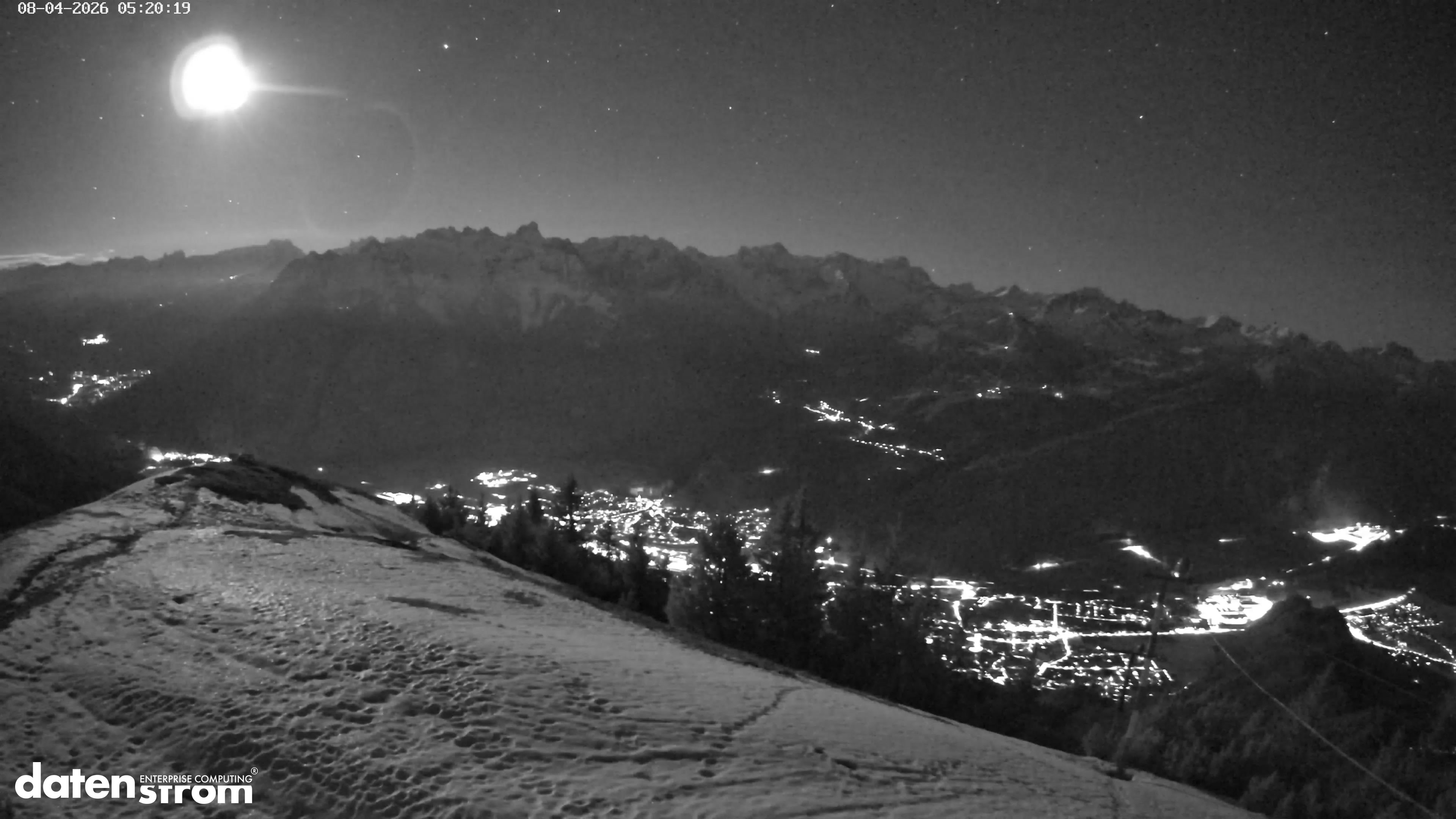 Frassenhütte – Zimba