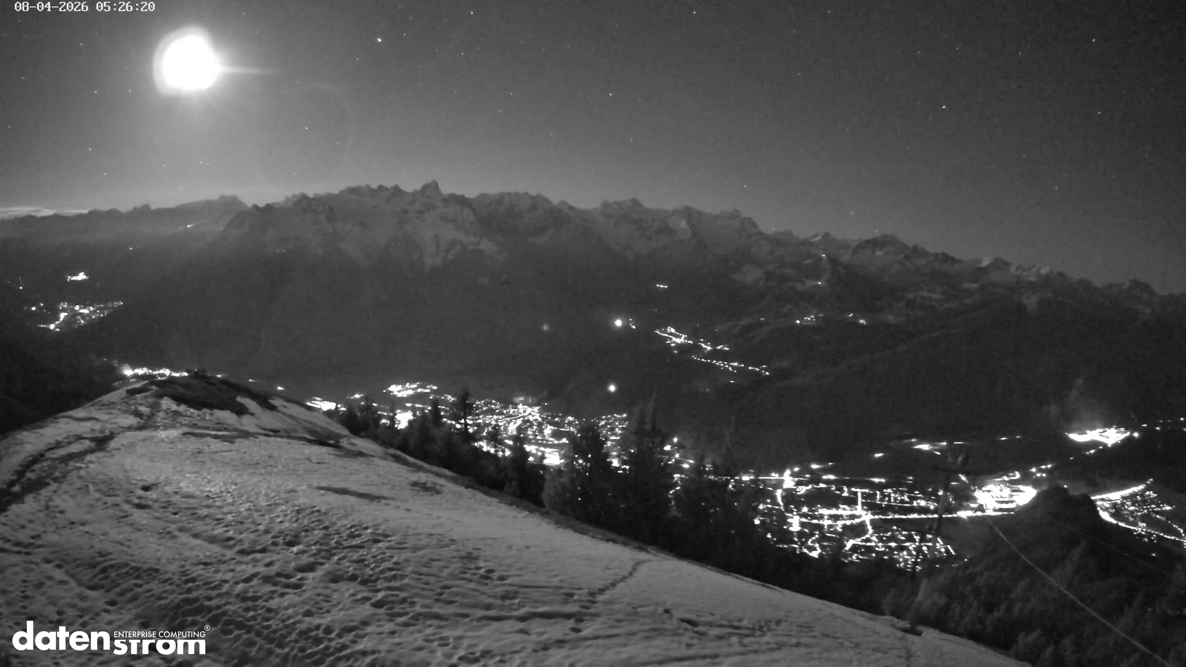 Frassenhütte – Zimba