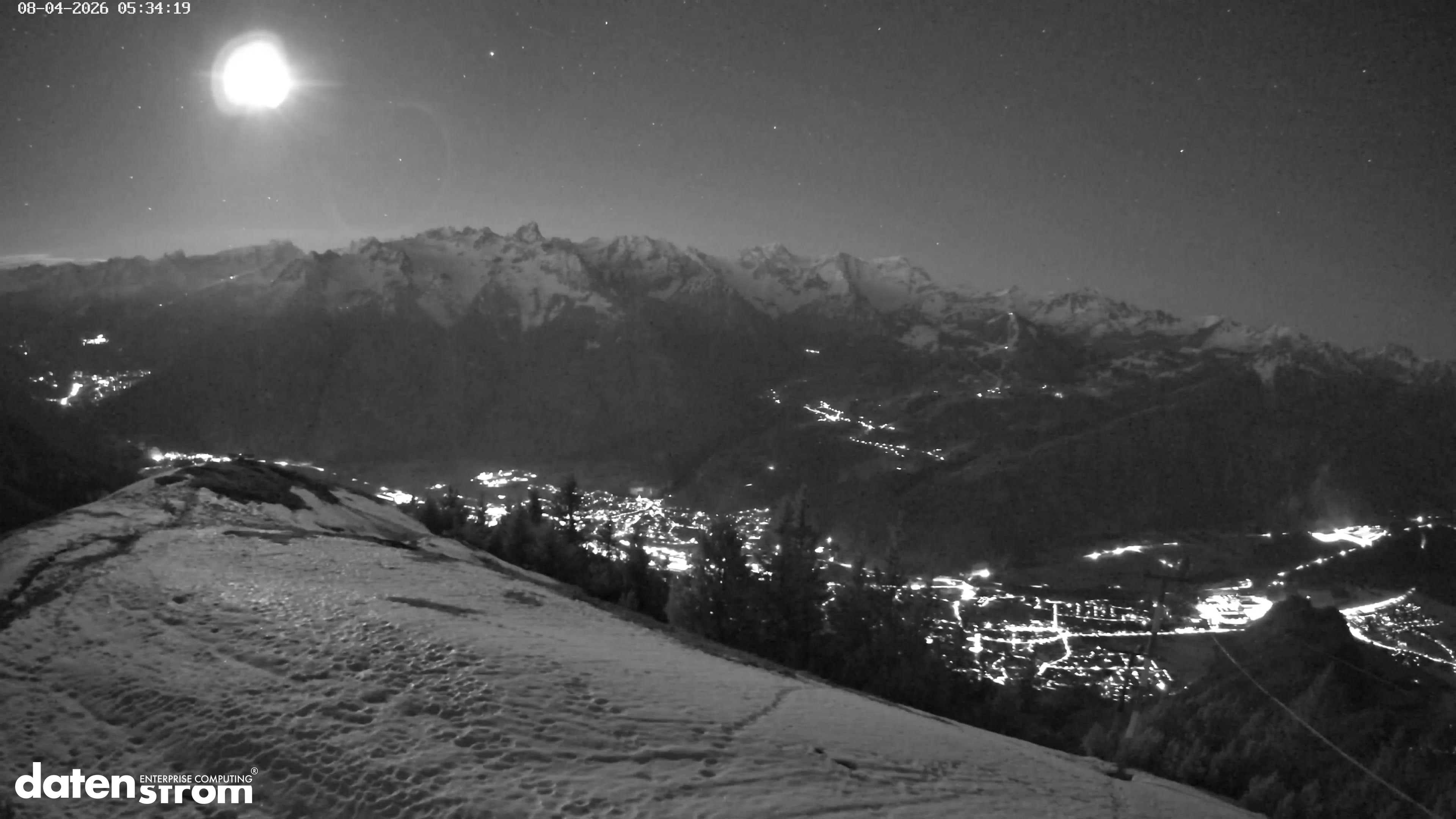 Frassenhütte – Zimba