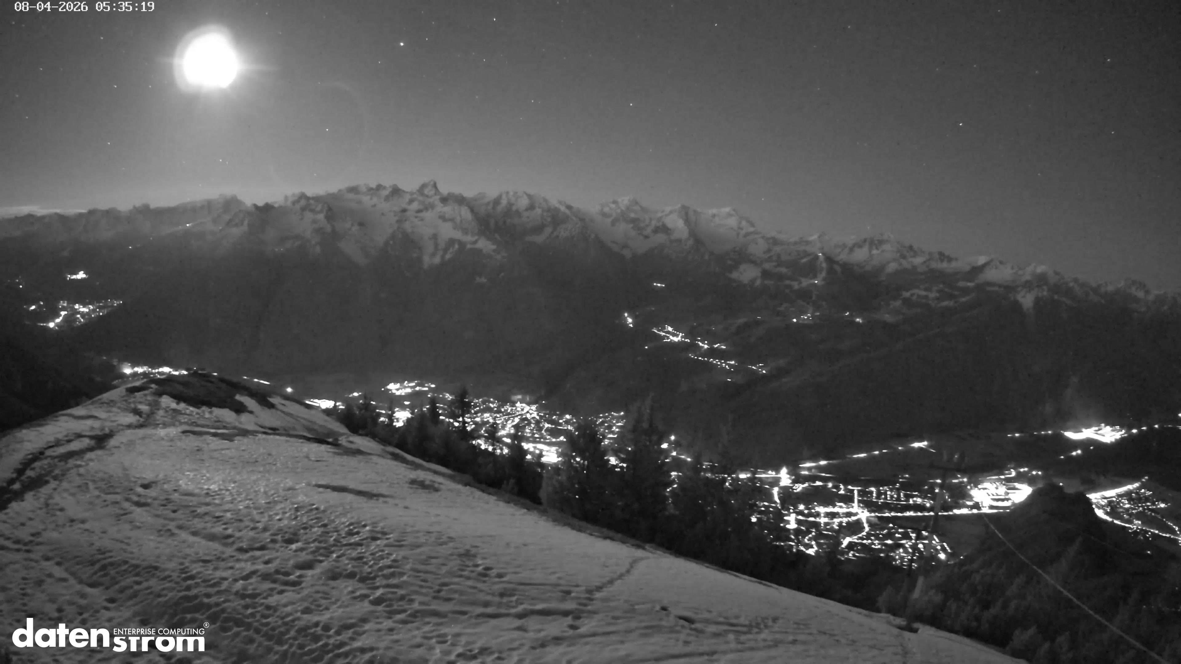 Frassenhütte – Zimba