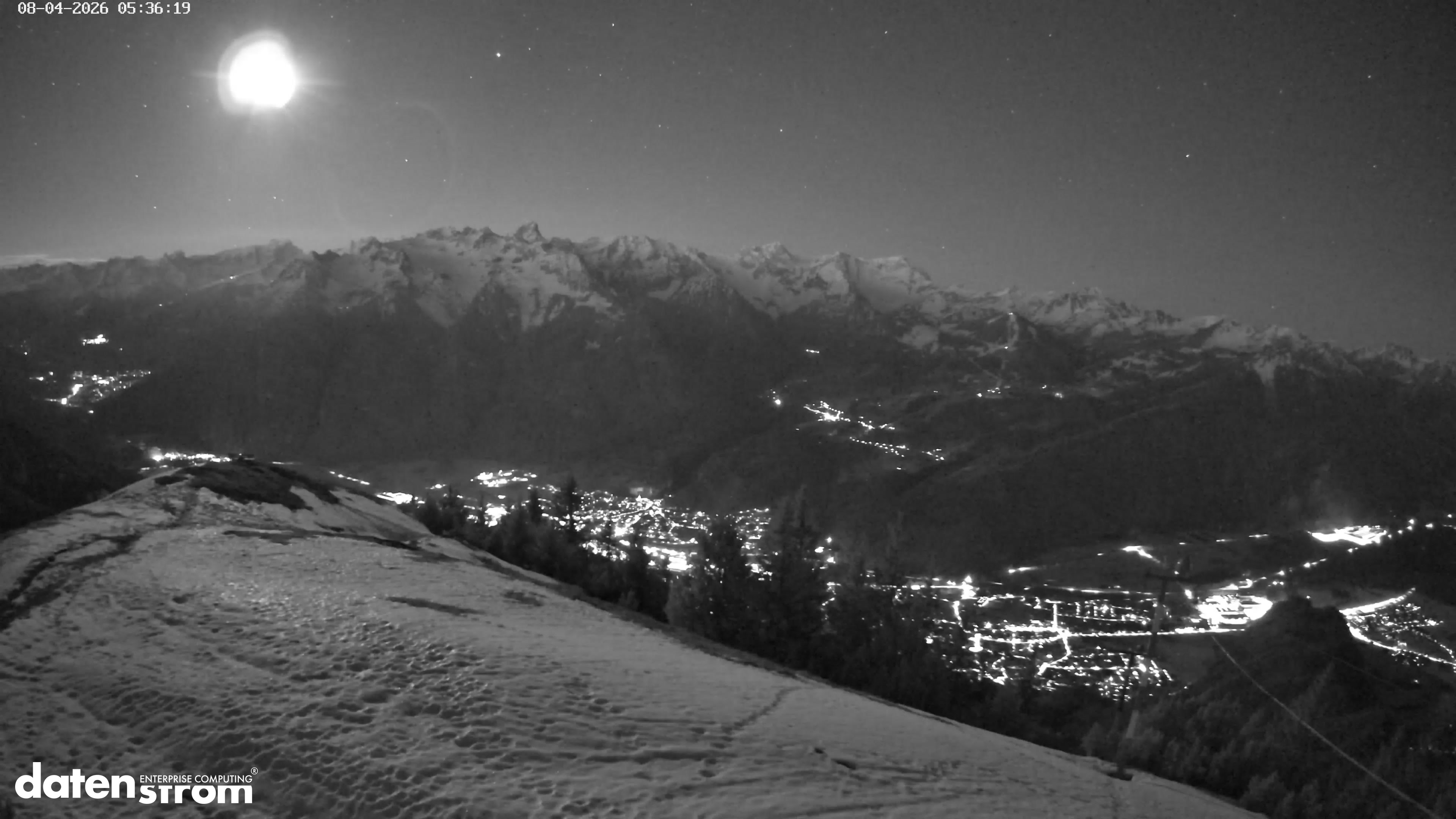 Frassenhütte – Zimba