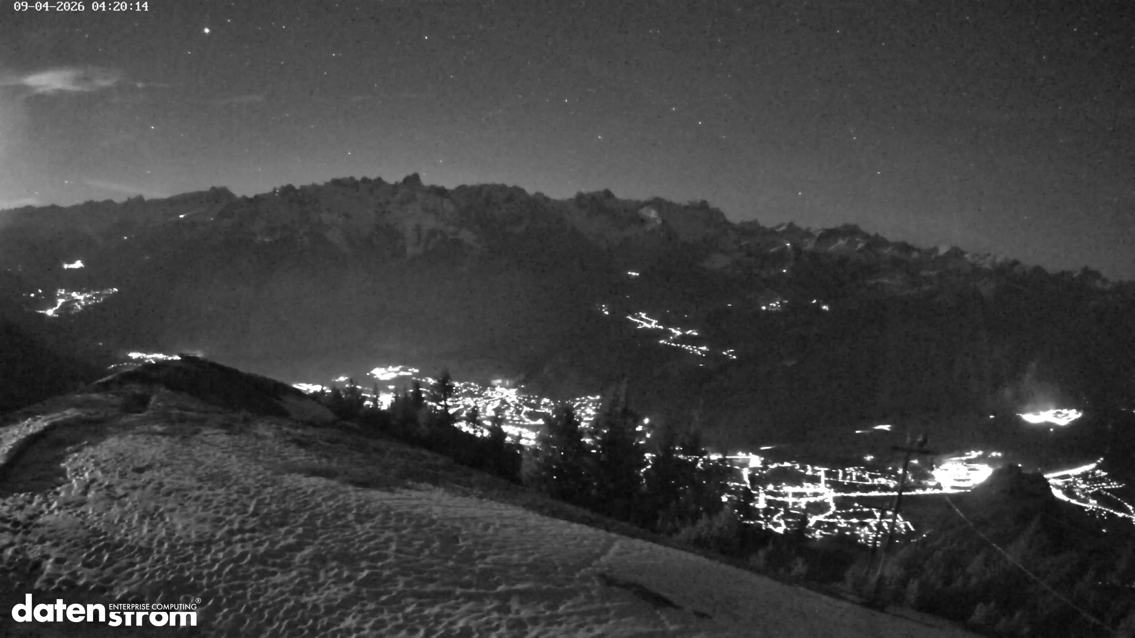 Frassenhütte – Zimba