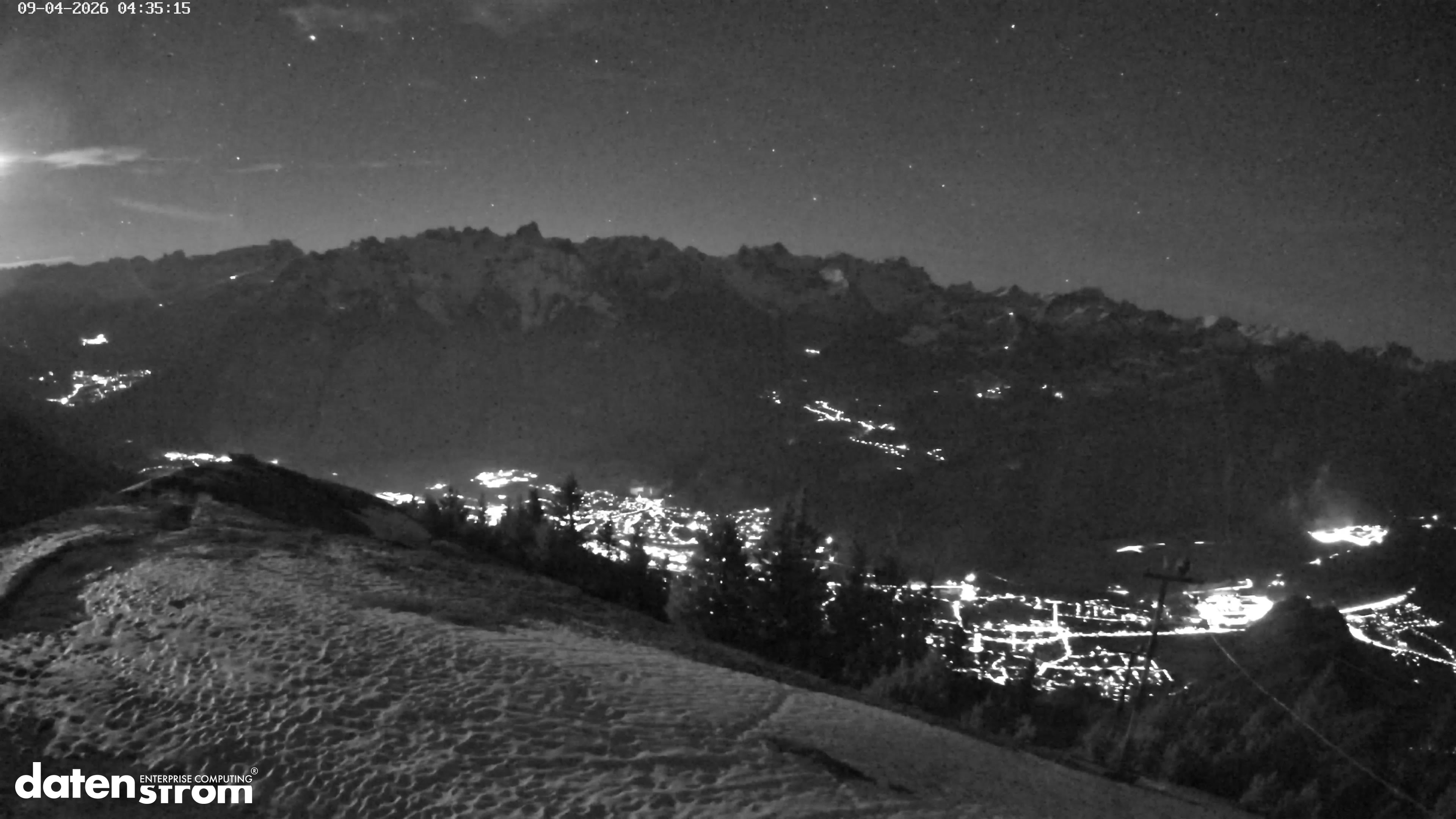 Frassenhütte – Zimba