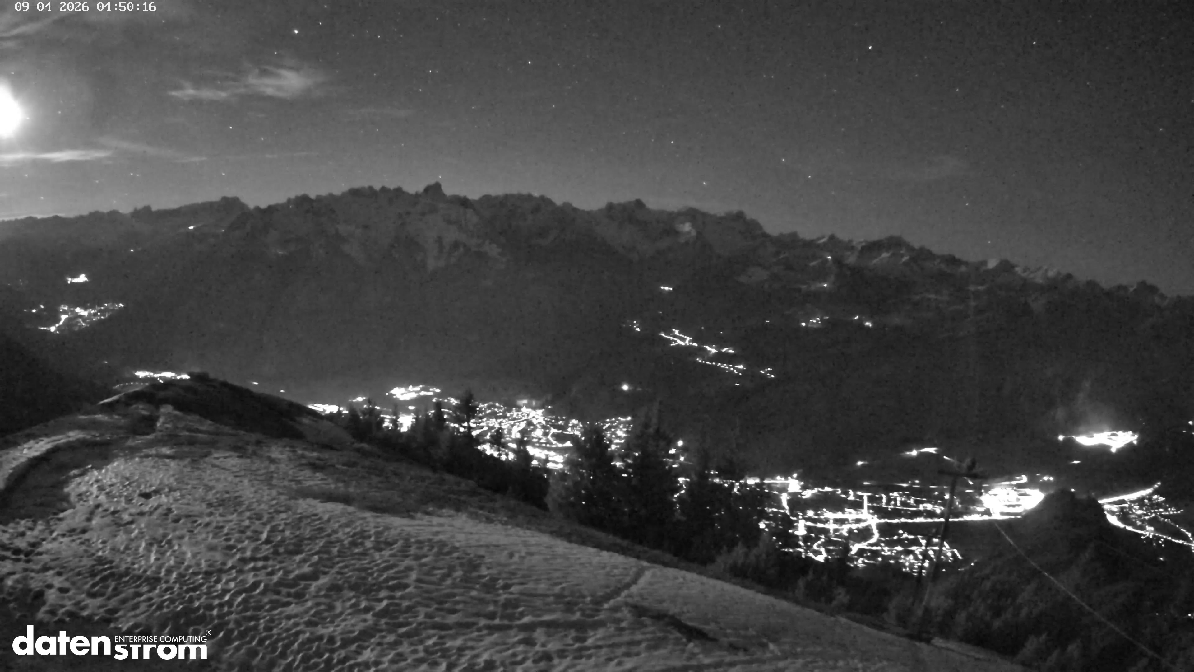 Frassenhütte – Zimba