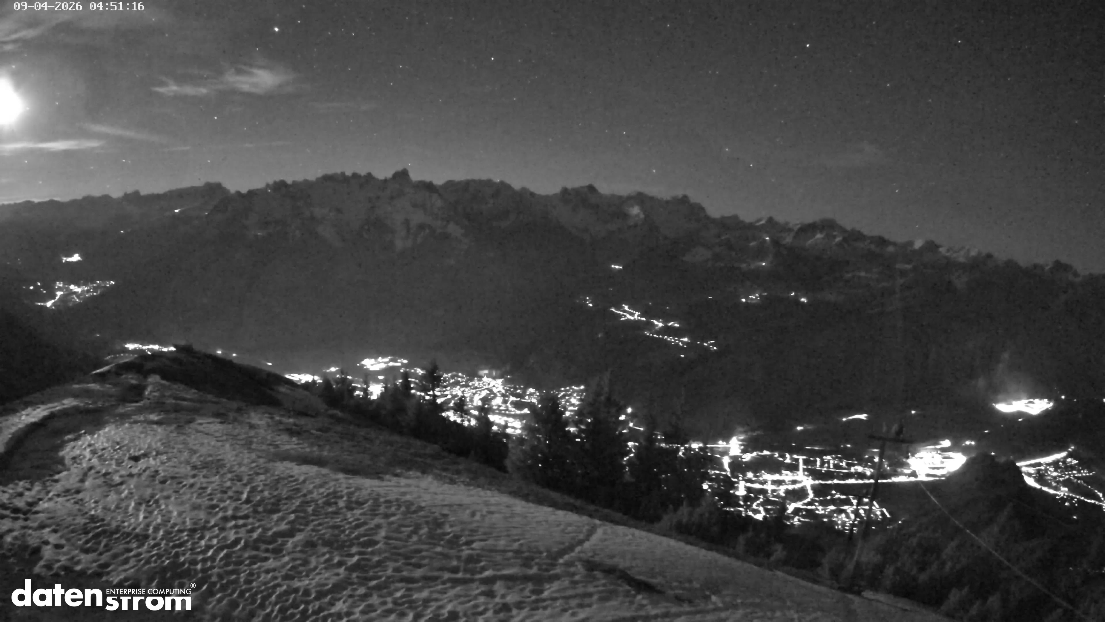 Frassenhütte – Zimba