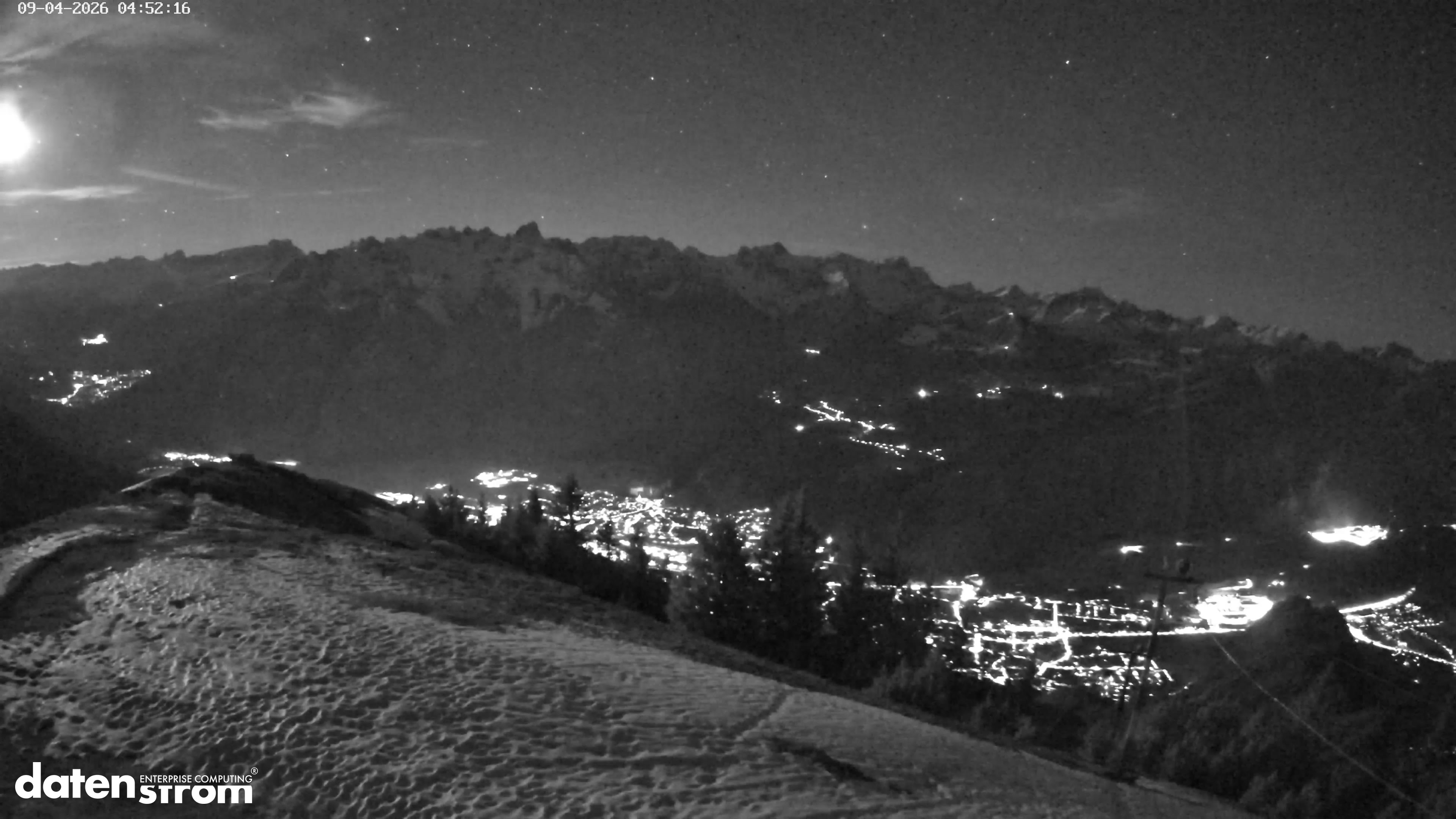 Frassenhütte – Zimba