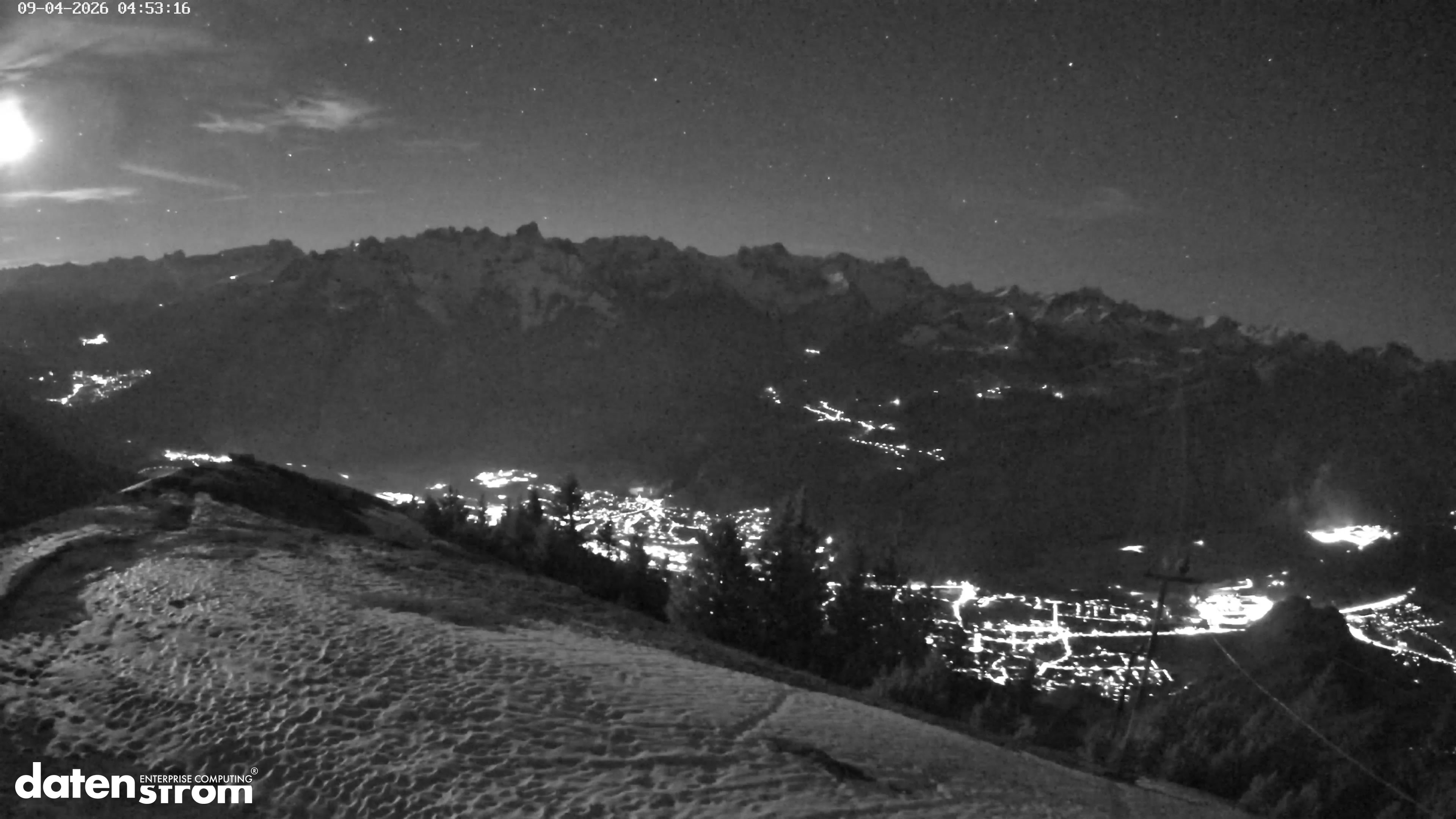 Frassenhütte – Zimba