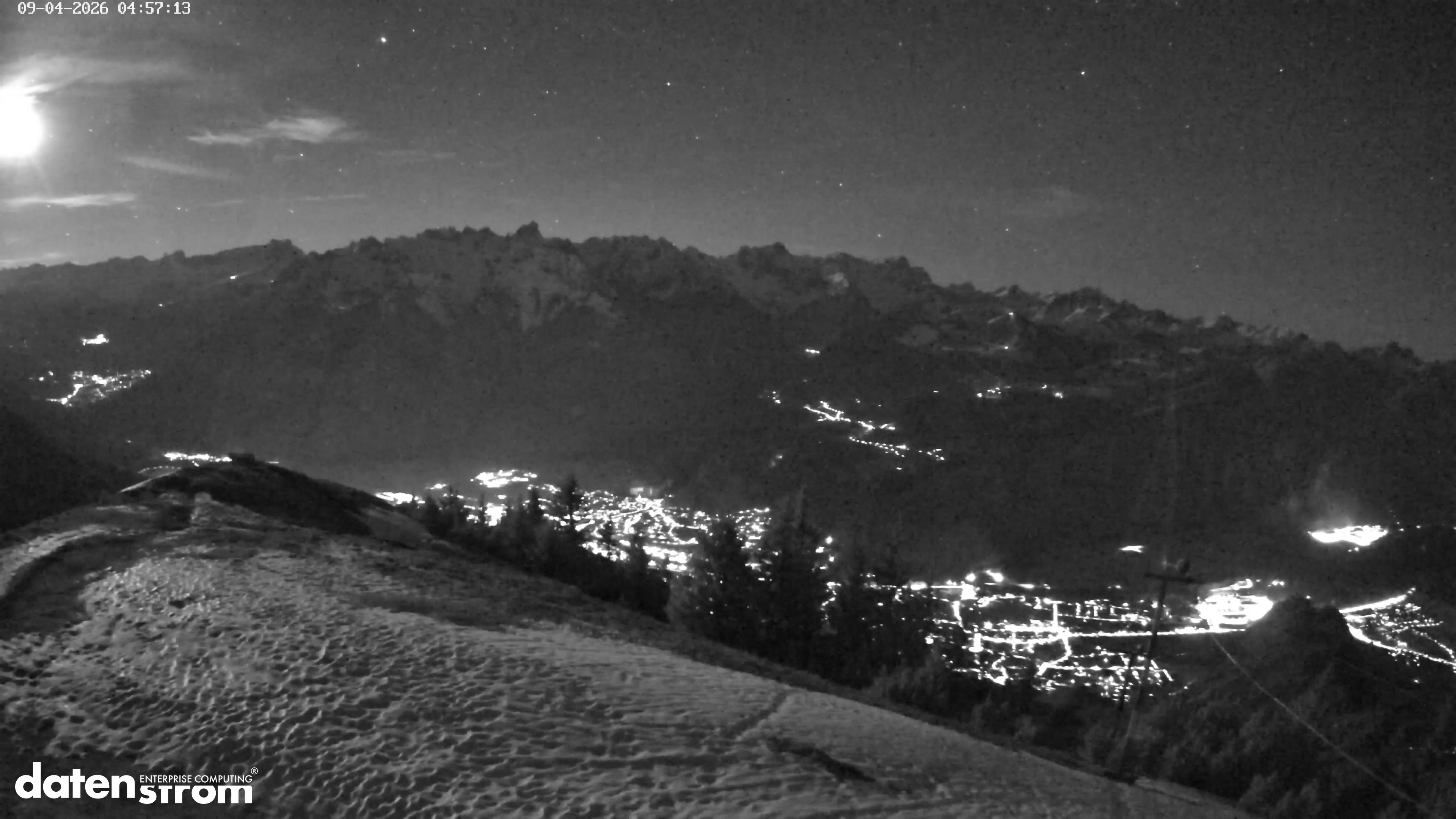 Frassenhütte – Zimba