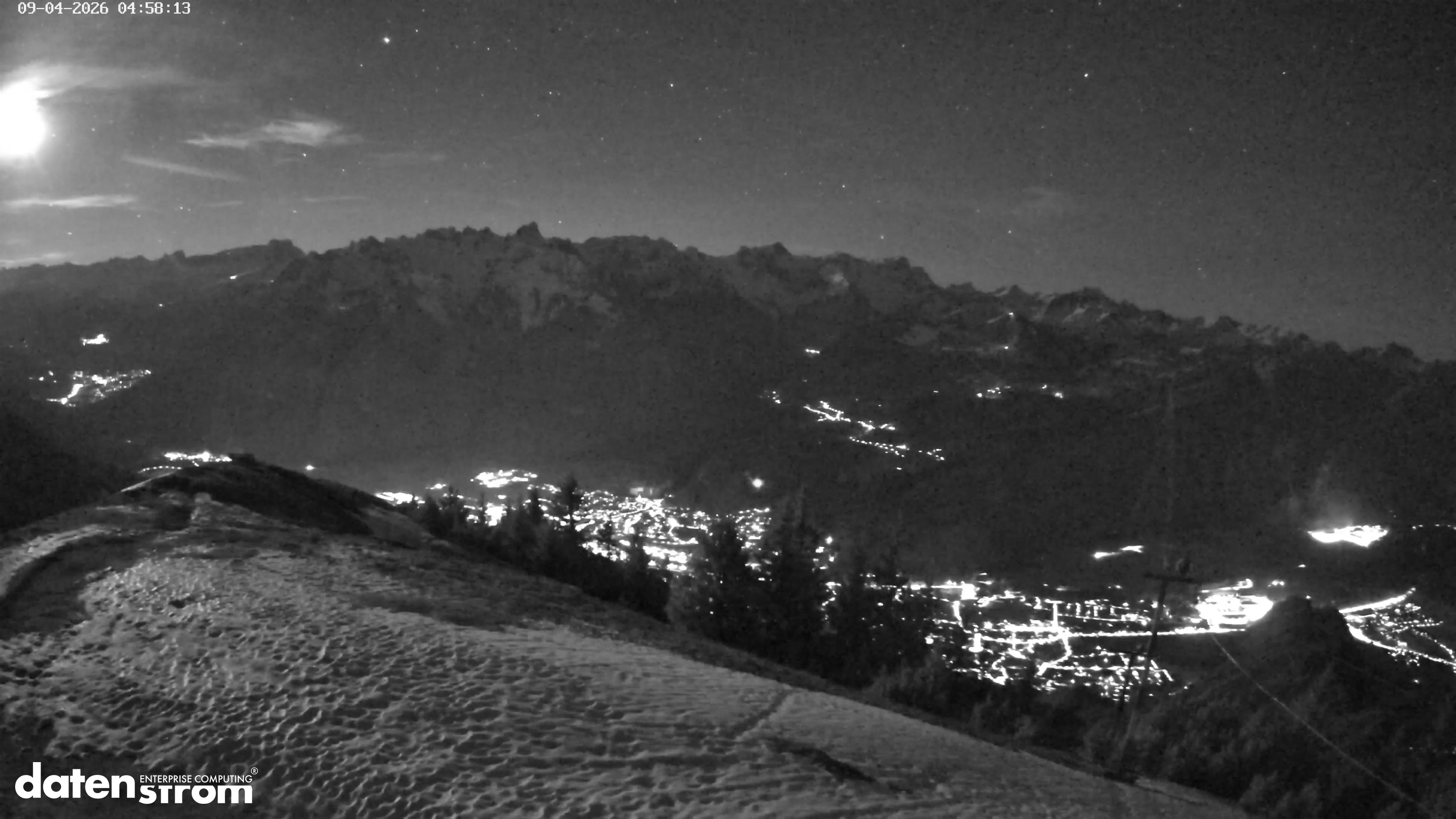 Frassenhütte – Zimba