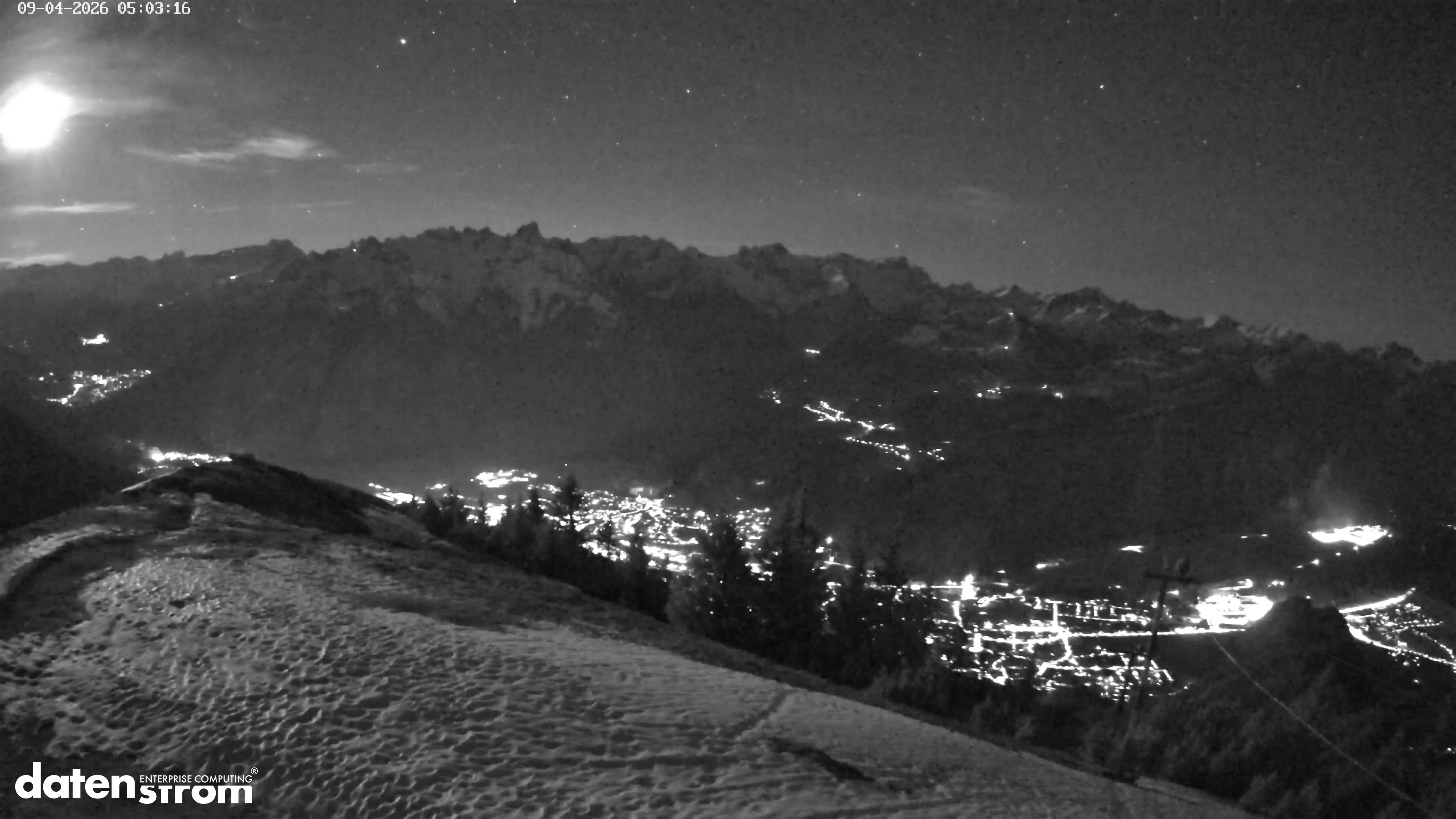 Frassenhütte – Zimba