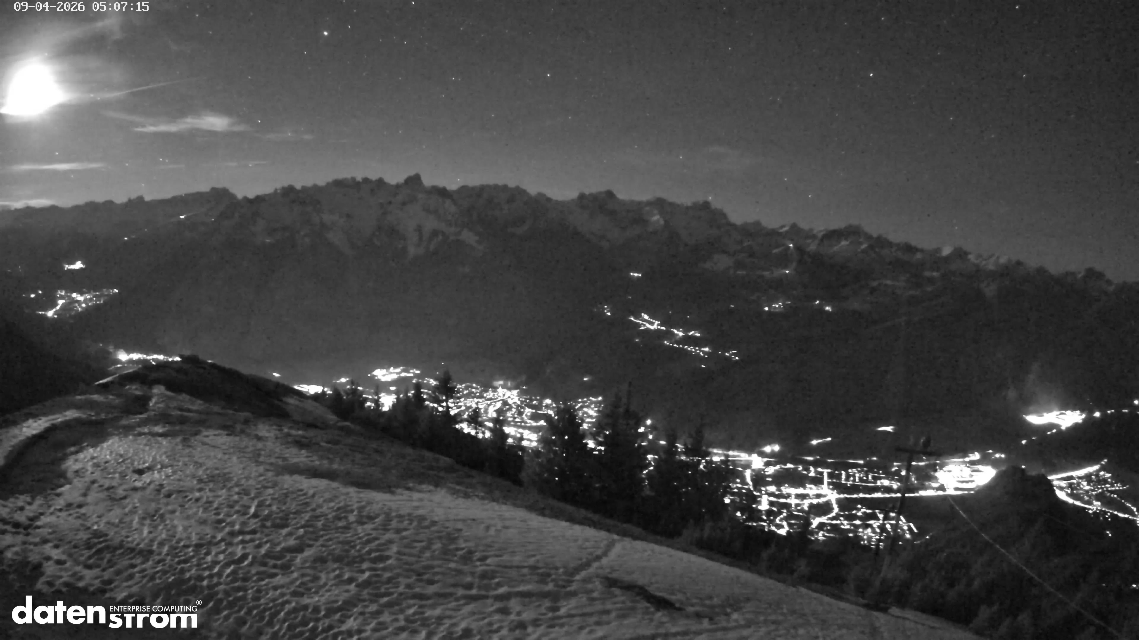 Frassenhütte – Zimba