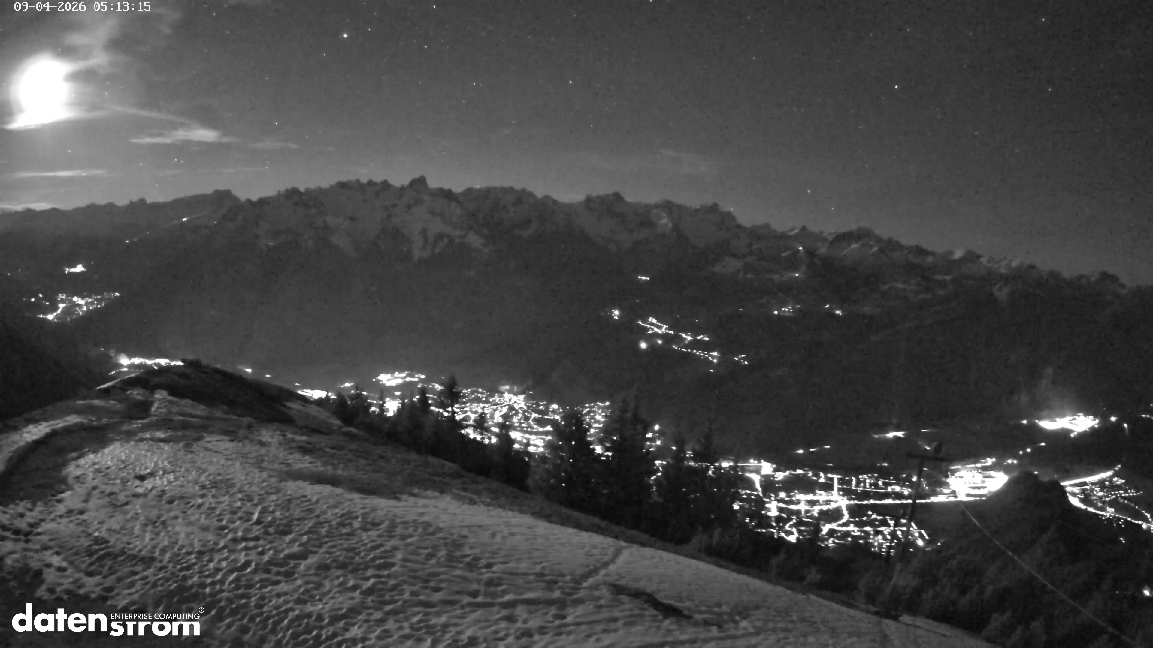 Frassenhütte – Zimba