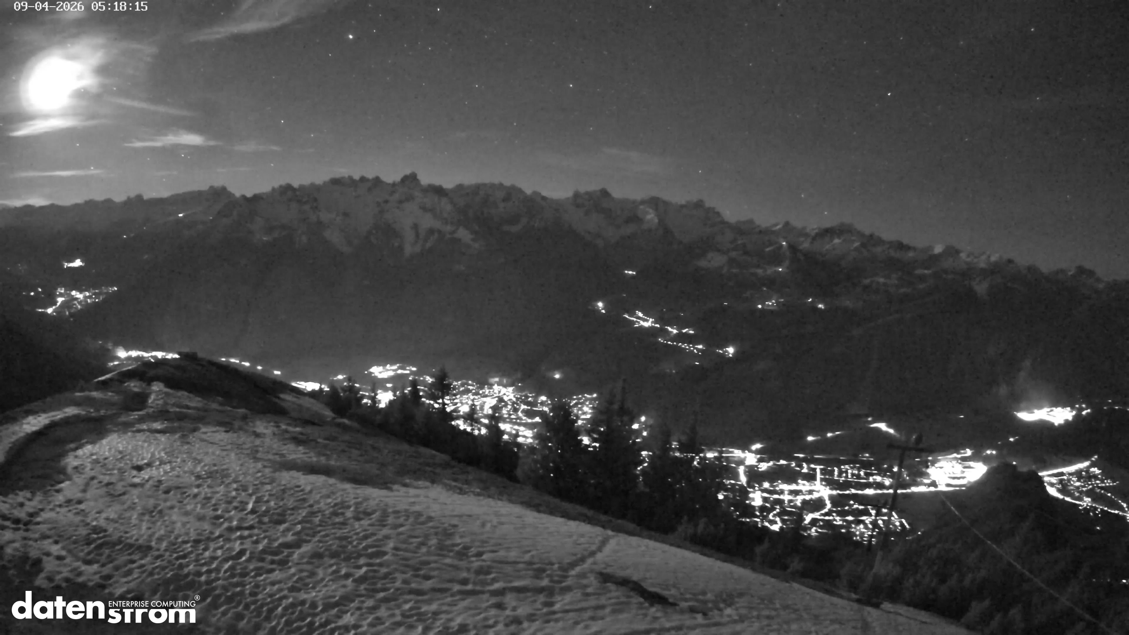 Frassenhütte – Zimba