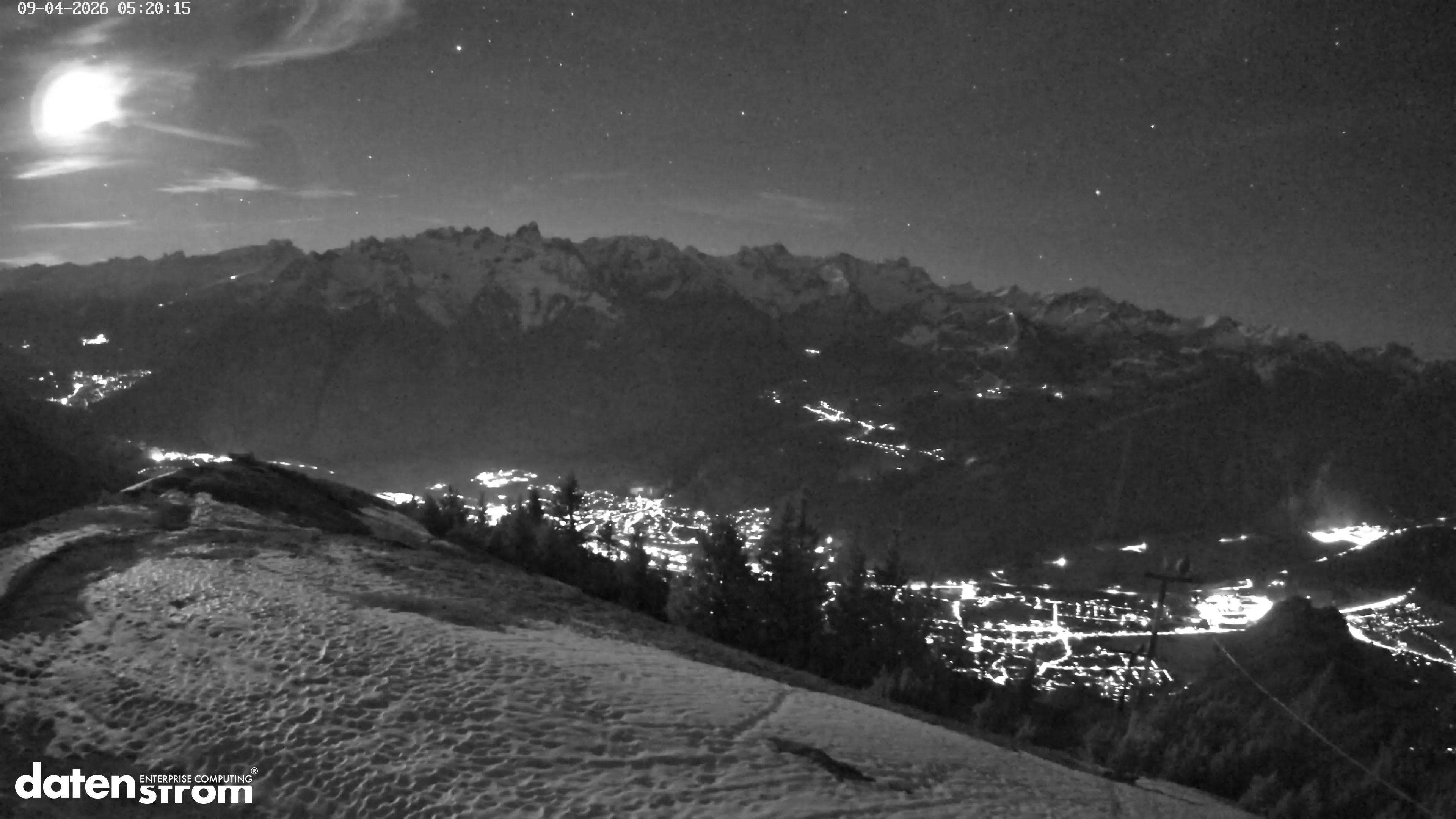 Frassenhütte – Zimba