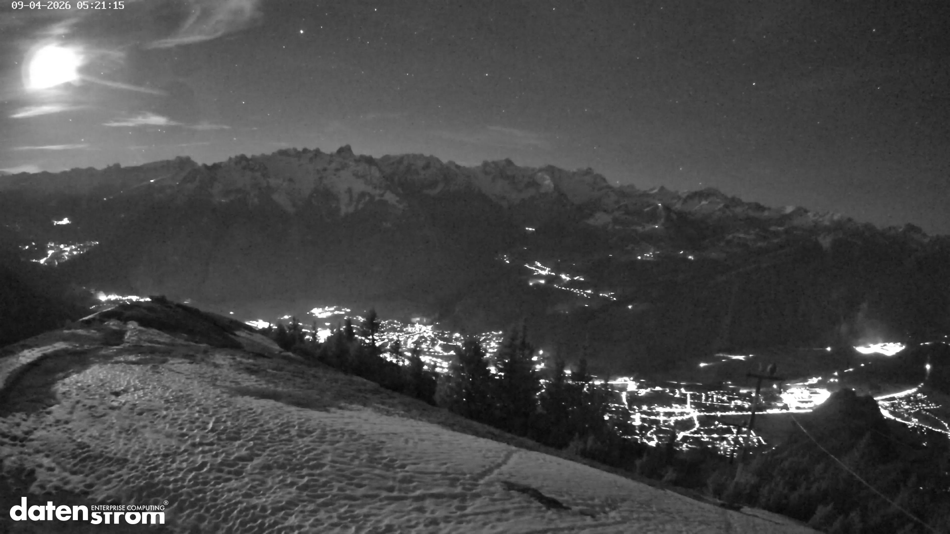 Frassenhütte – Zimba