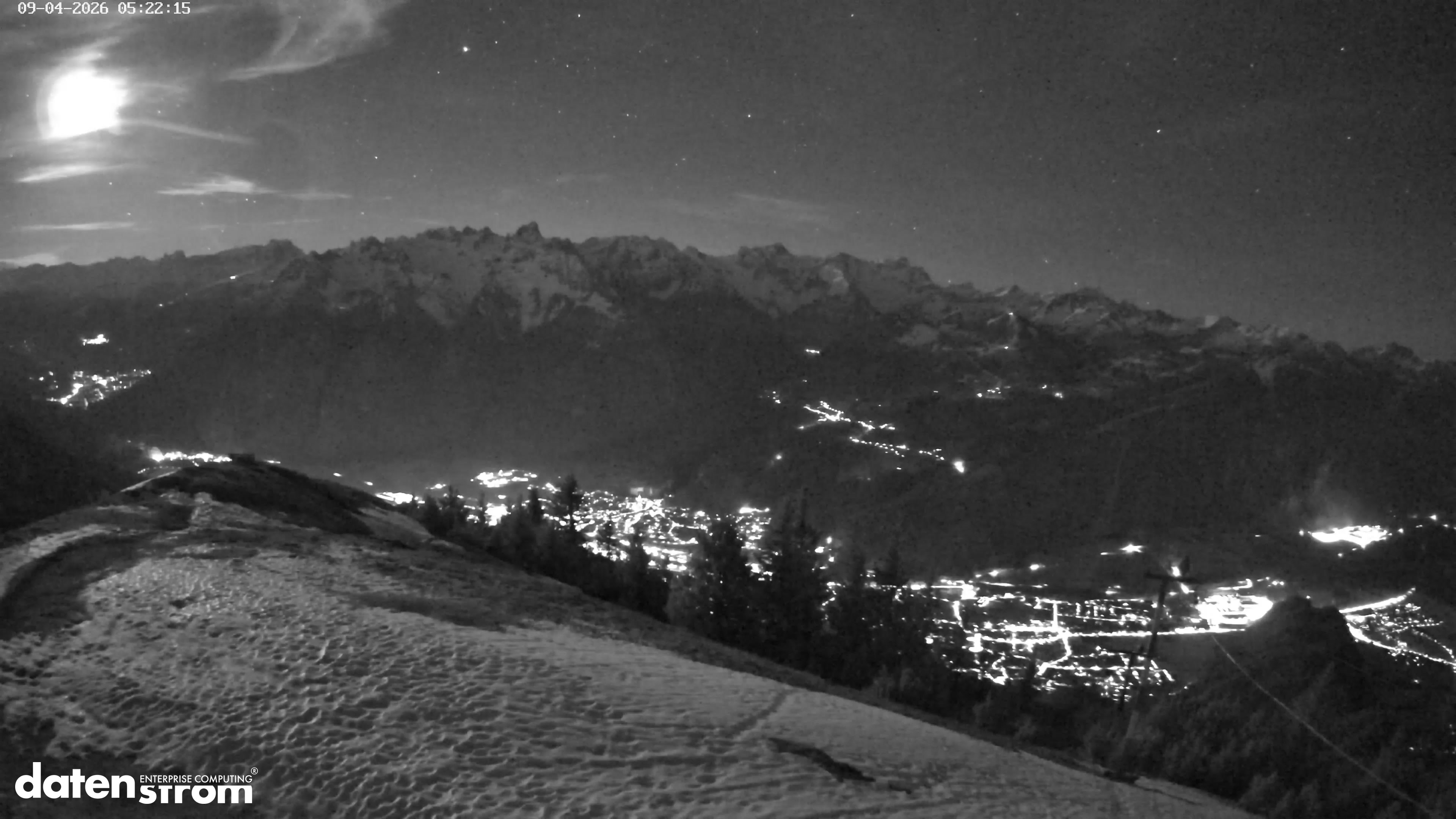 Frassenhütte – Zimba