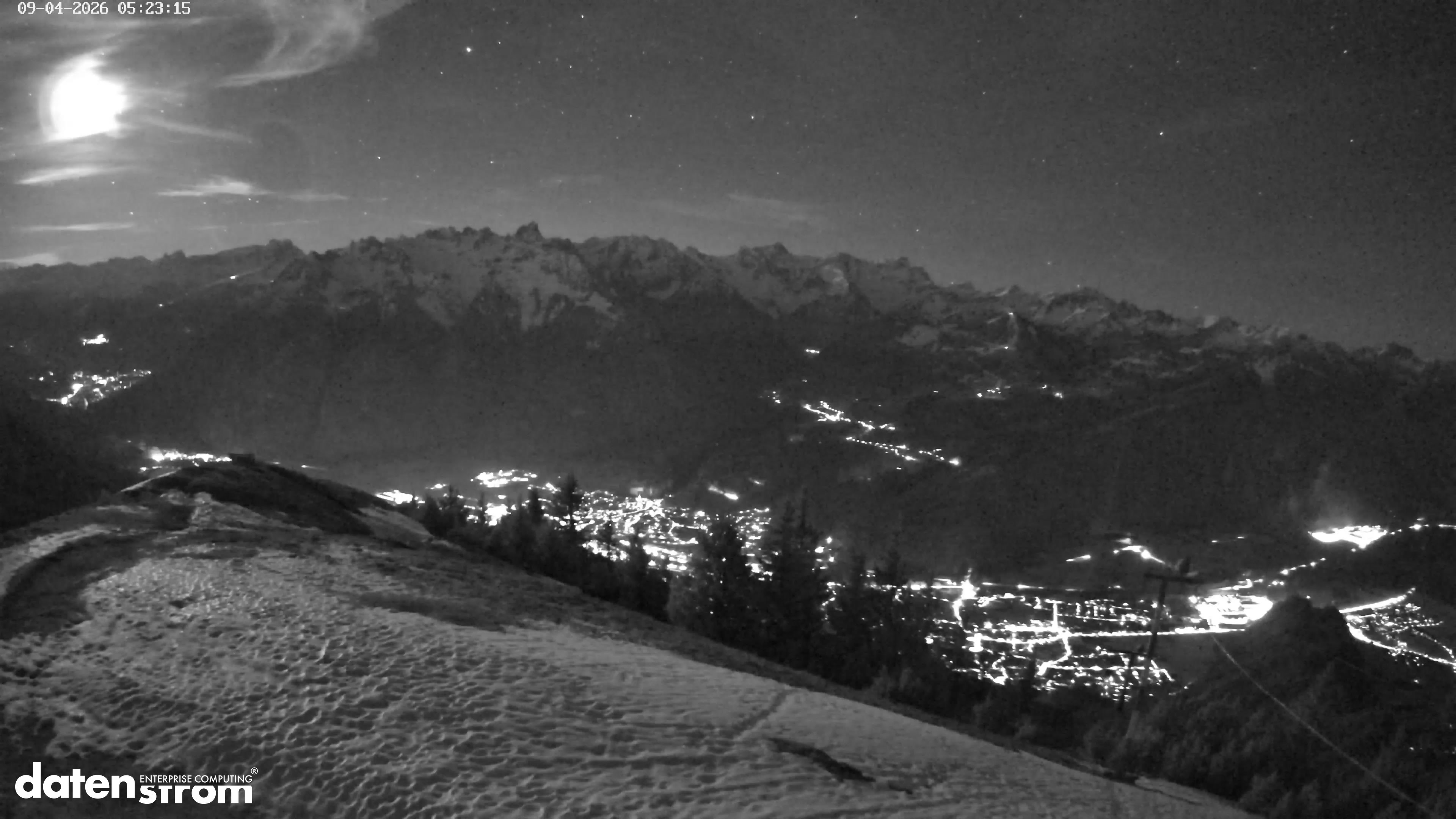 Frassenhütte – Zimba