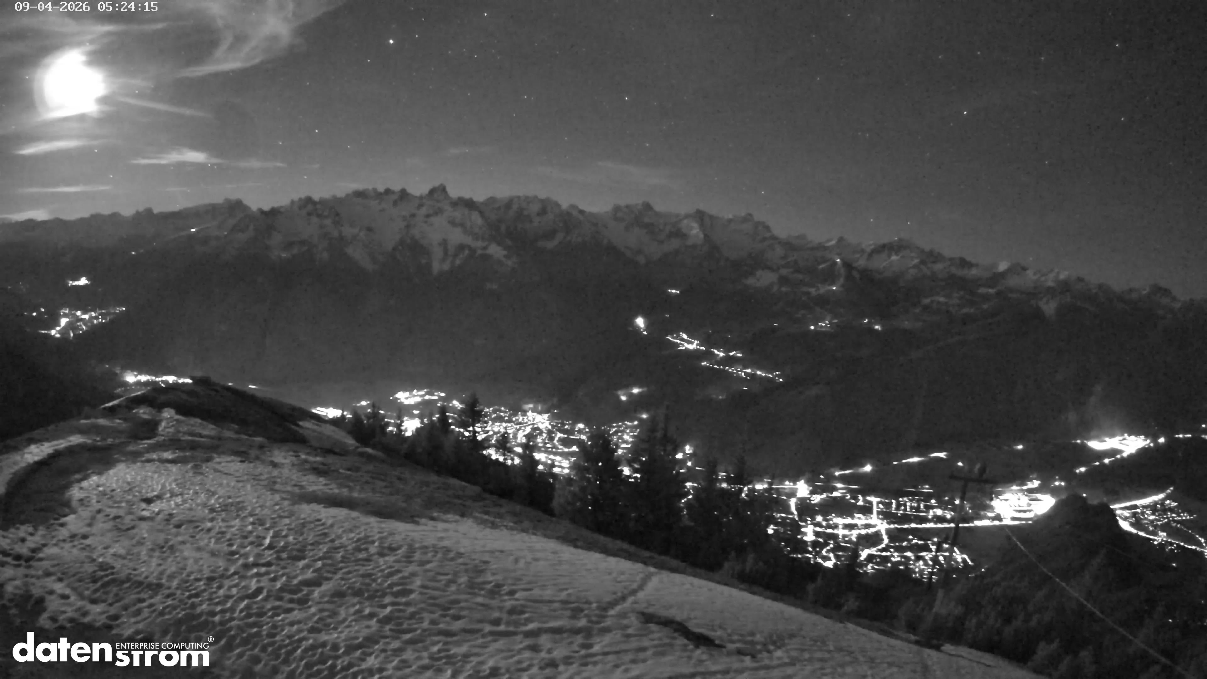 Frassenhütte – Zimba