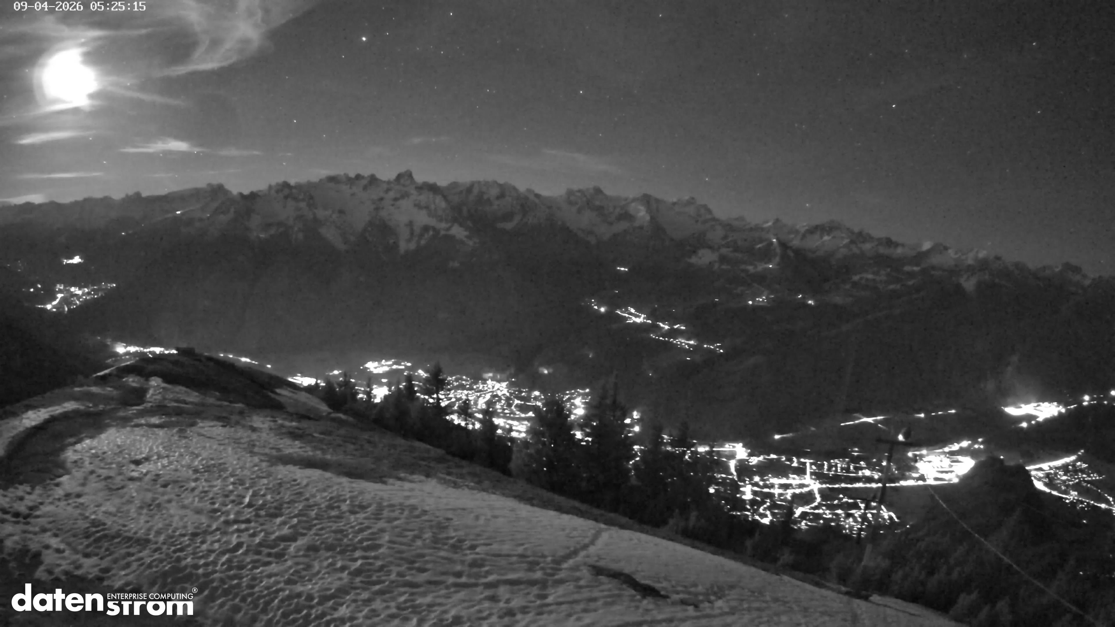 Frassenhütte – Zimba