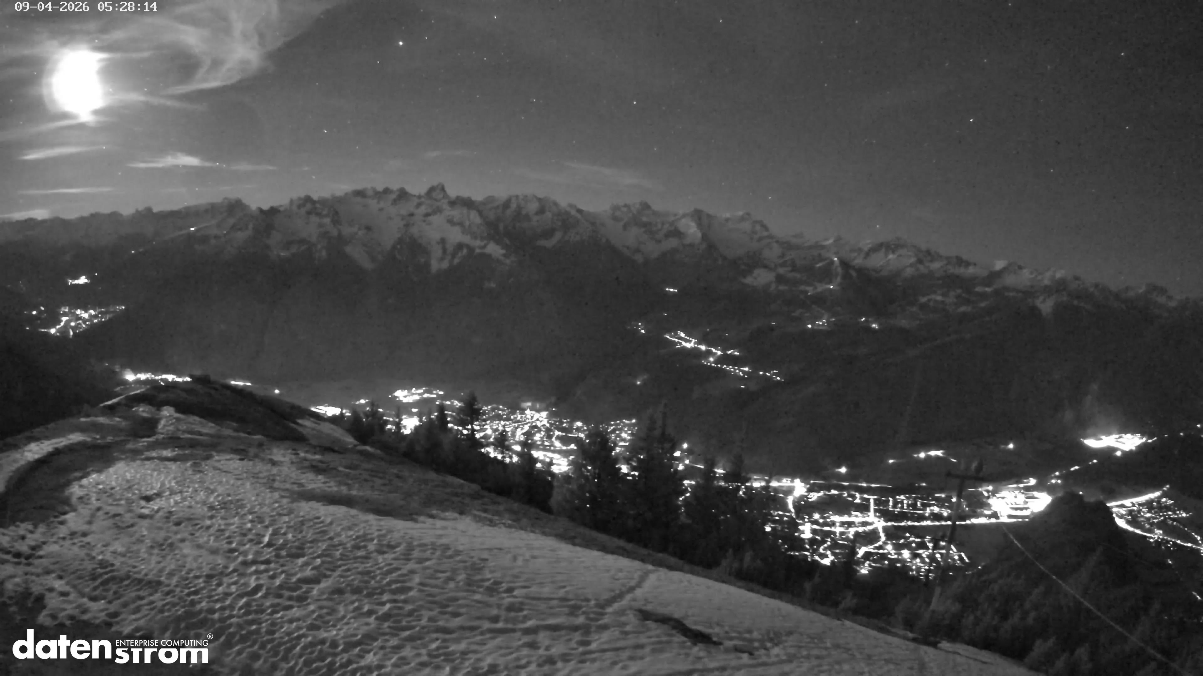 Frassenhütte – Zimba