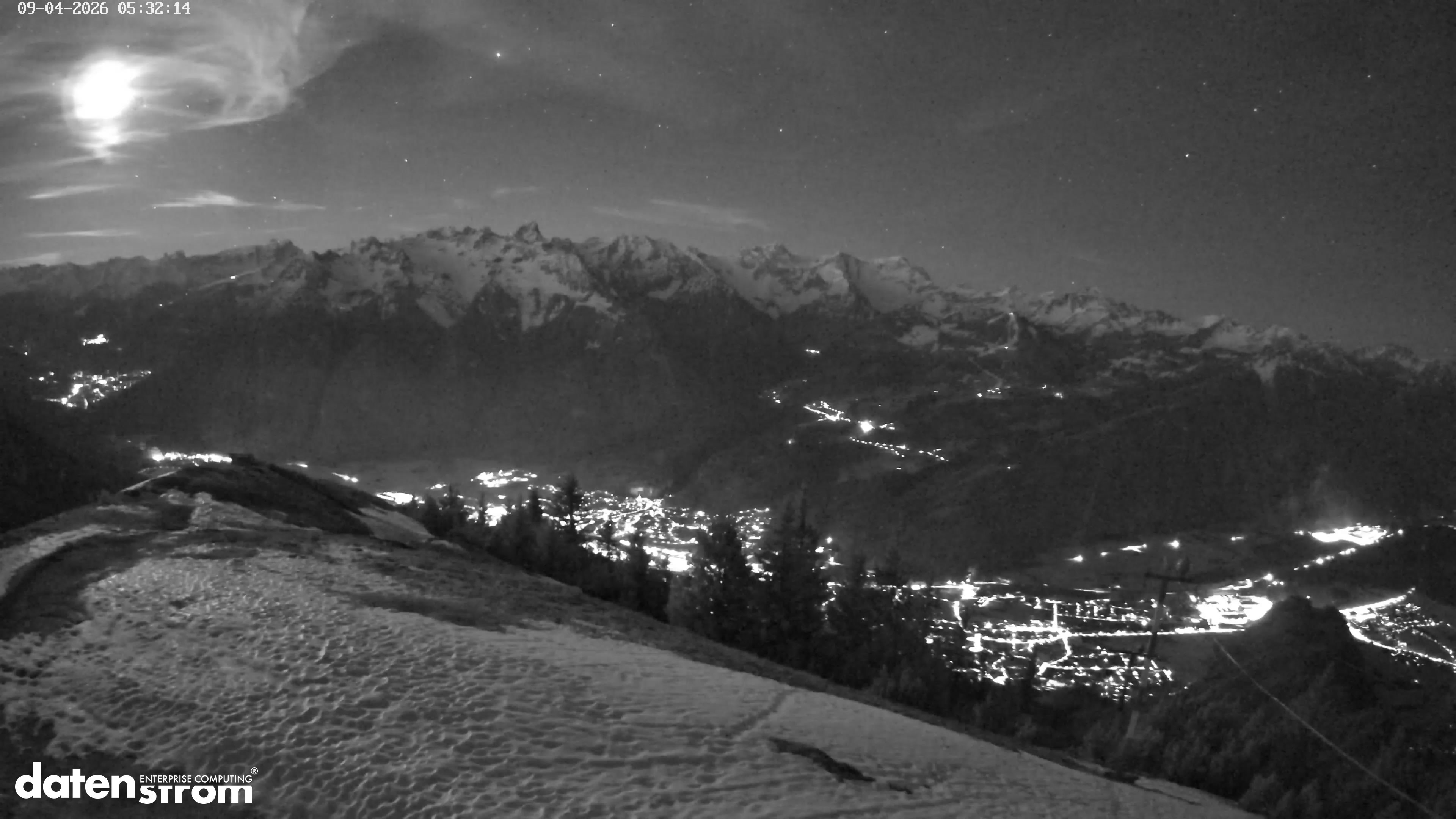 Frassenhütte – Zimba