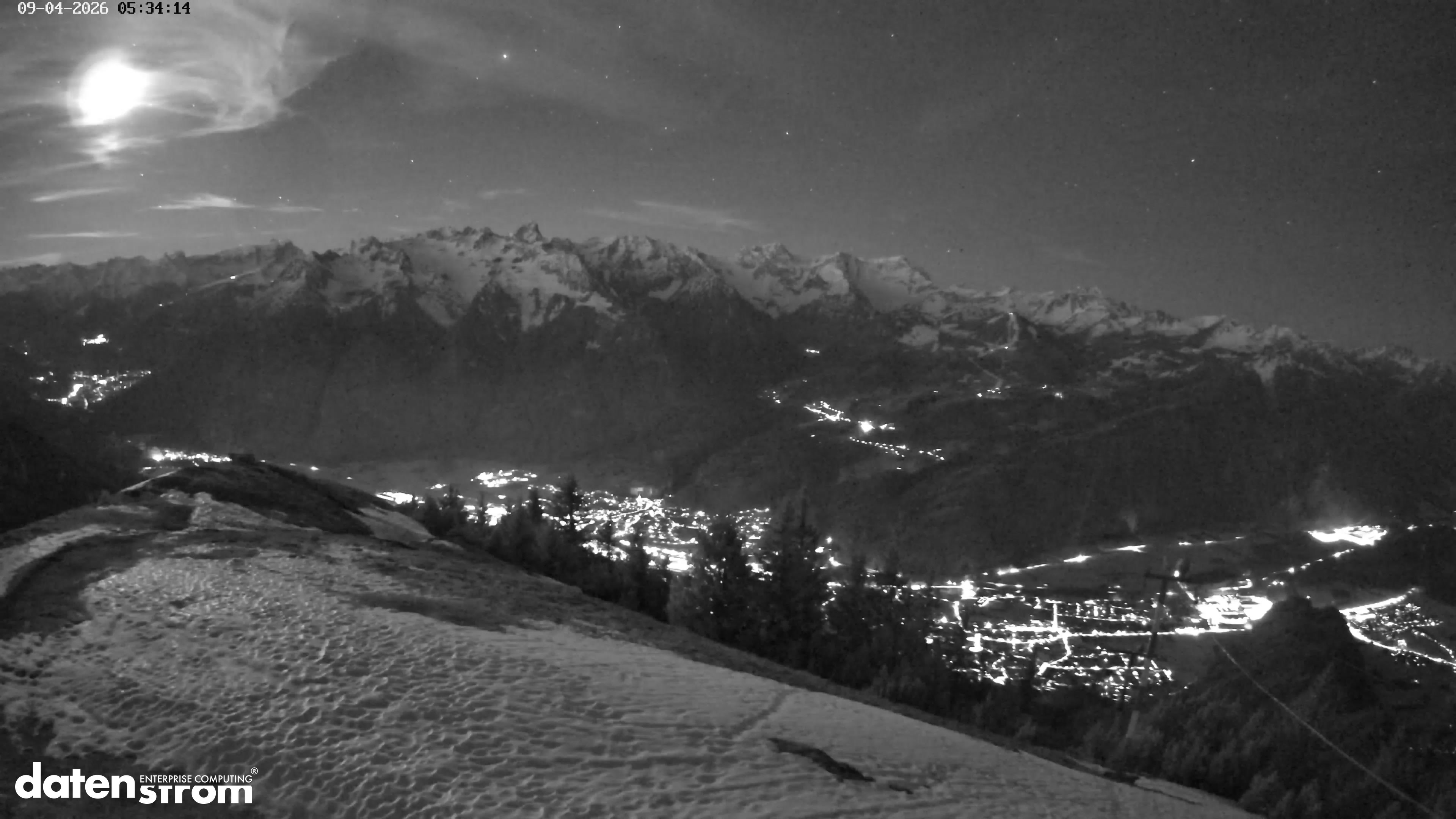 Frassenhütte – Zimba