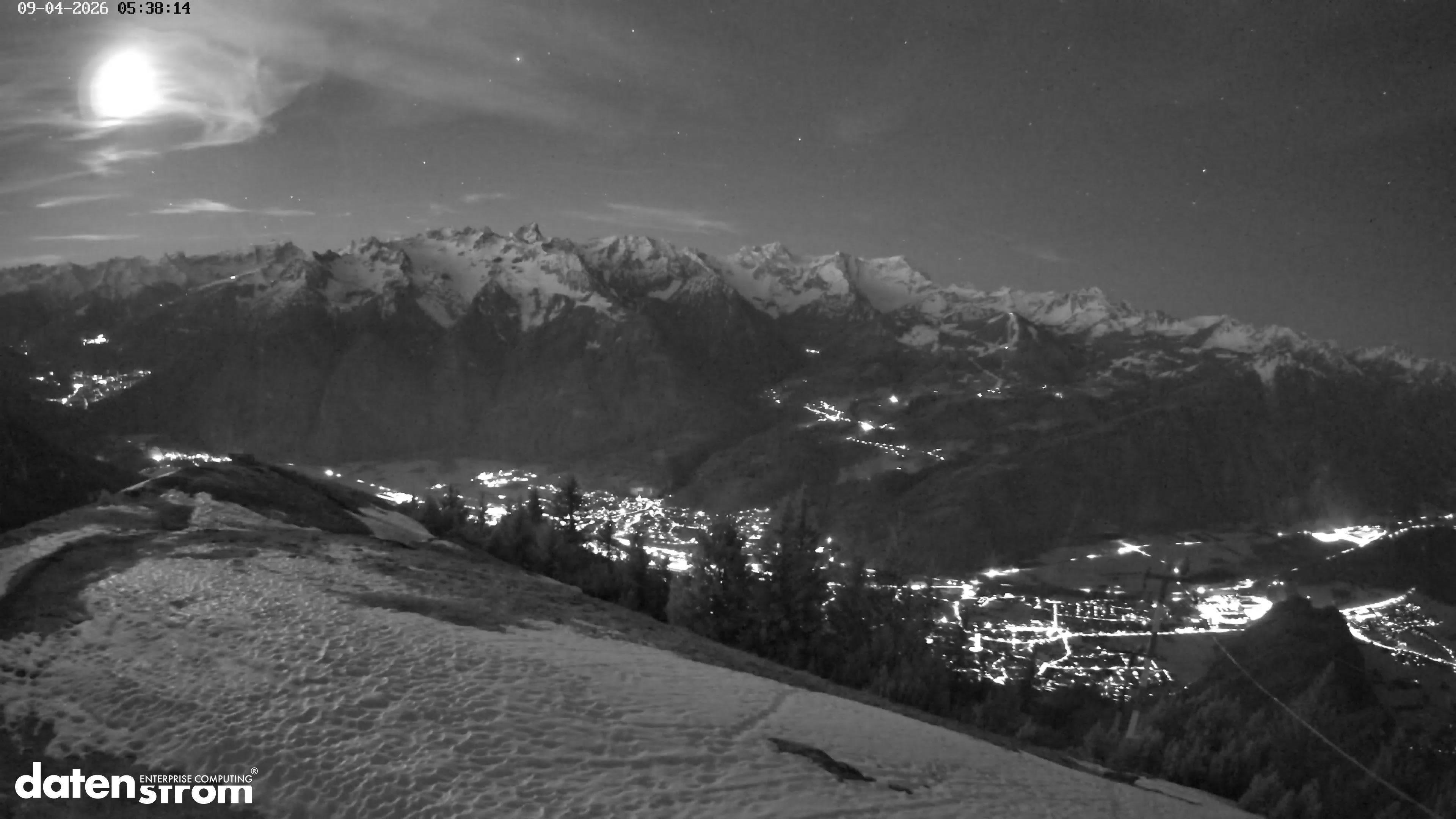 Frassenhütte – Zimba