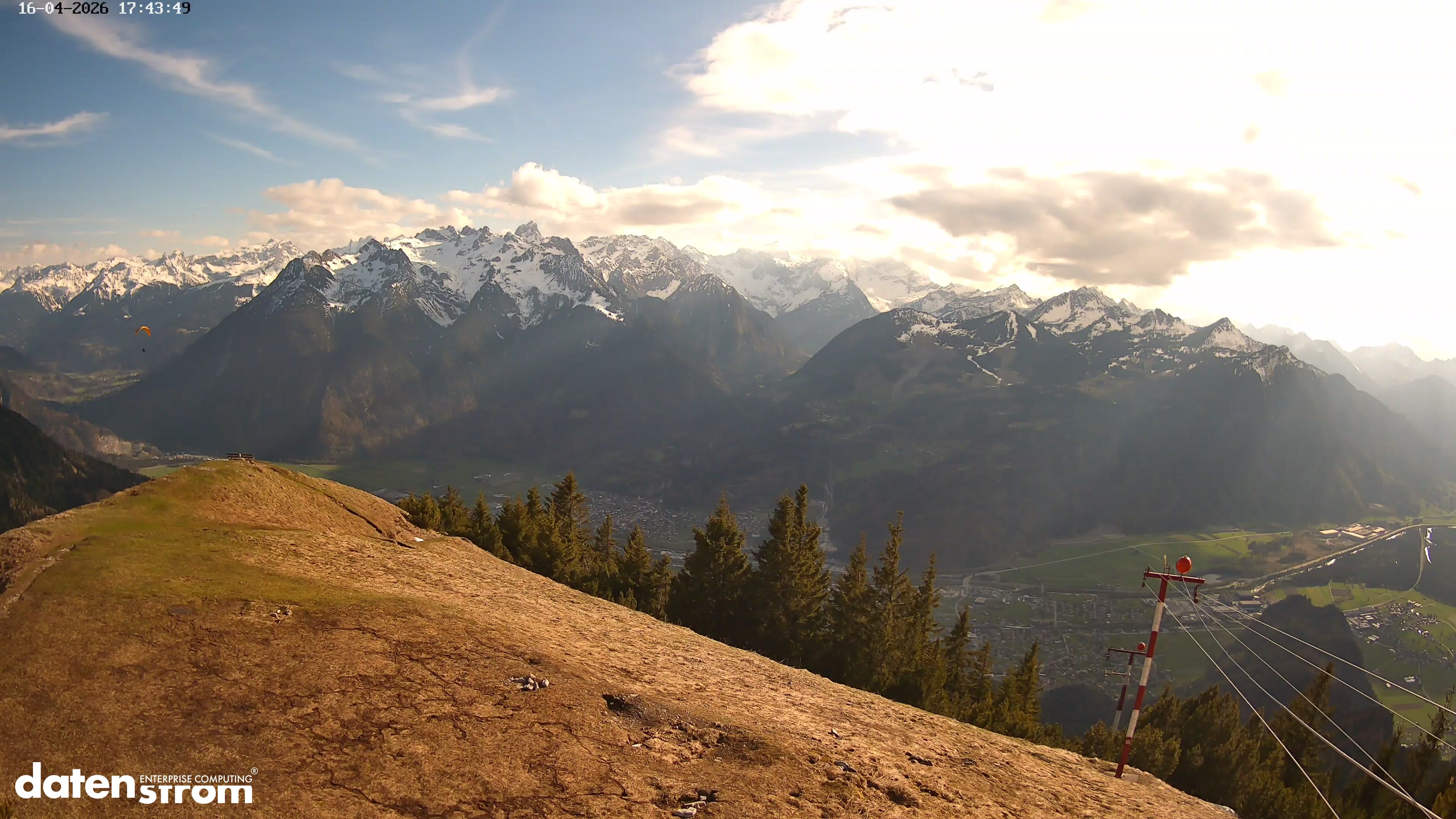 Frassenhütte – Zimba