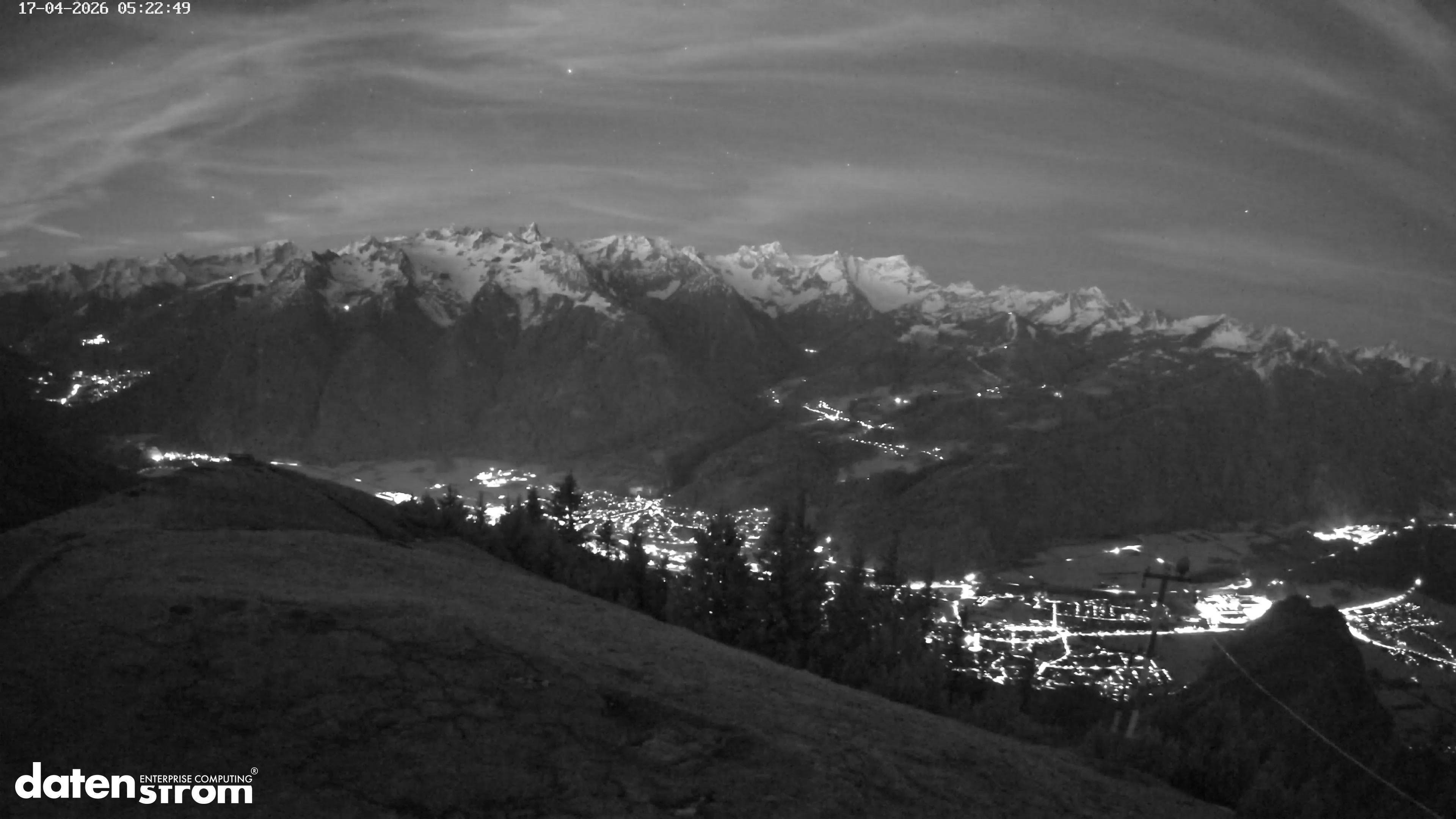 Frassenhütte – Zimba