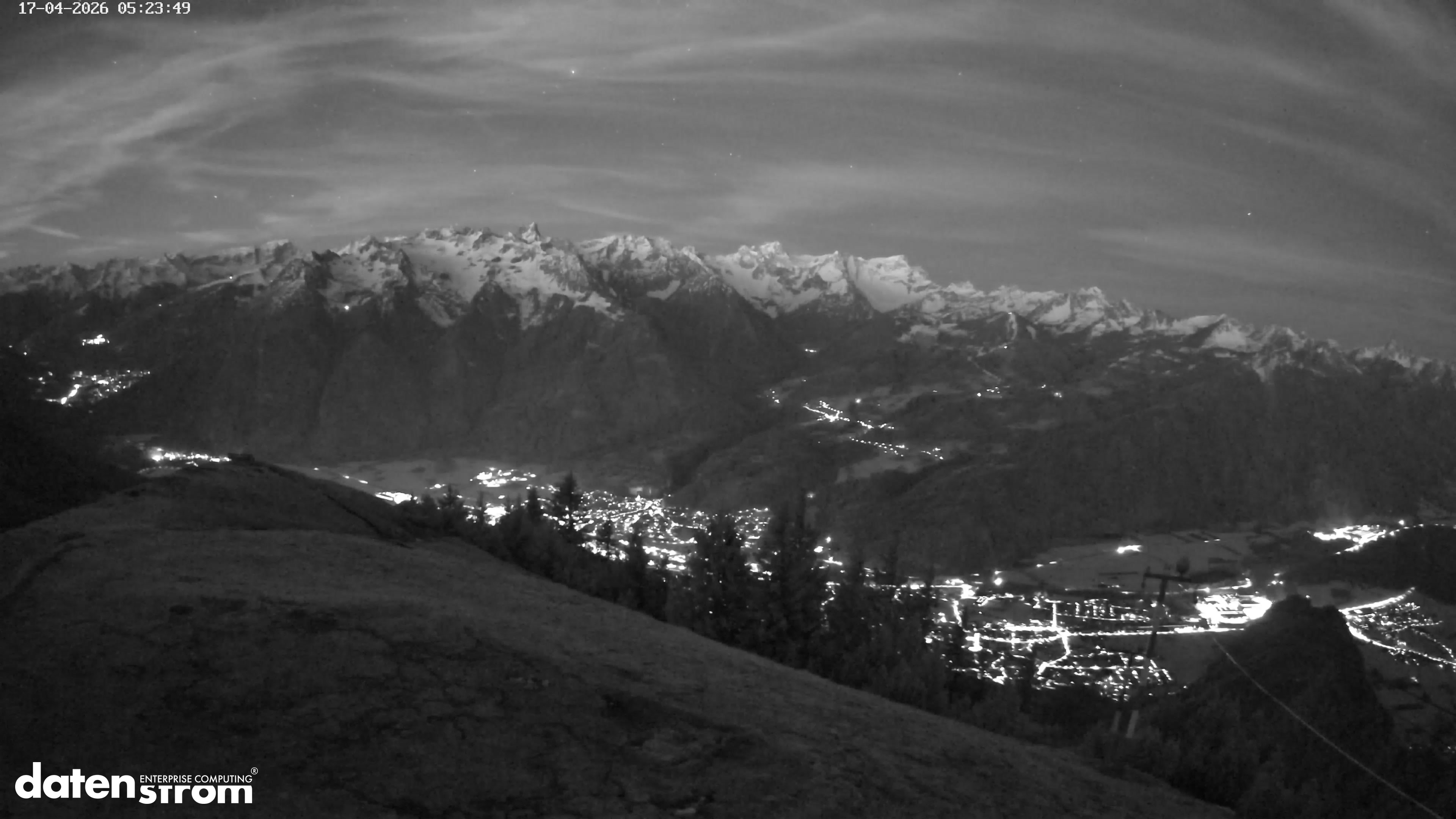 Frassenhütte – Zimba