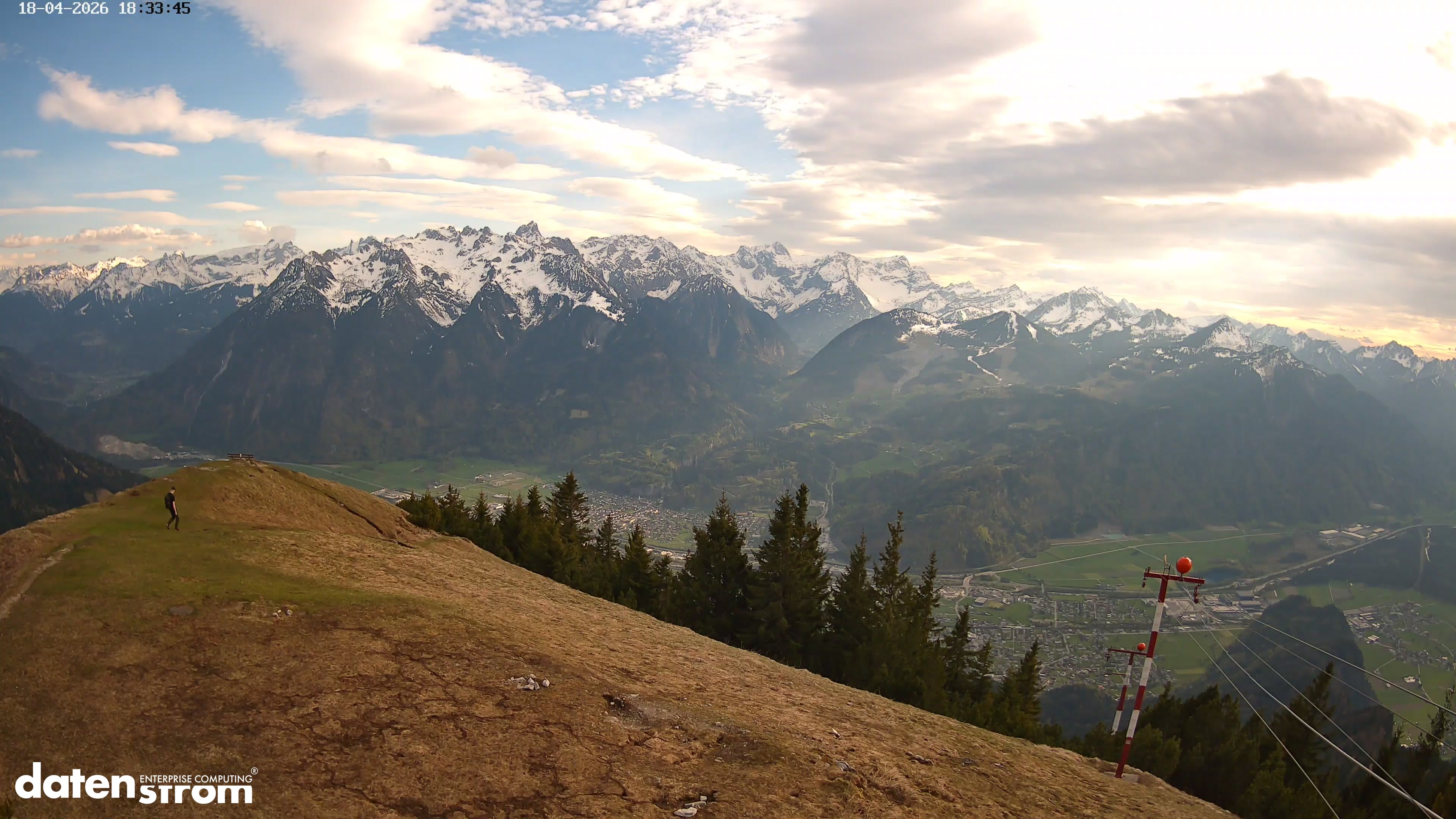 Frassenhütte – Zimba