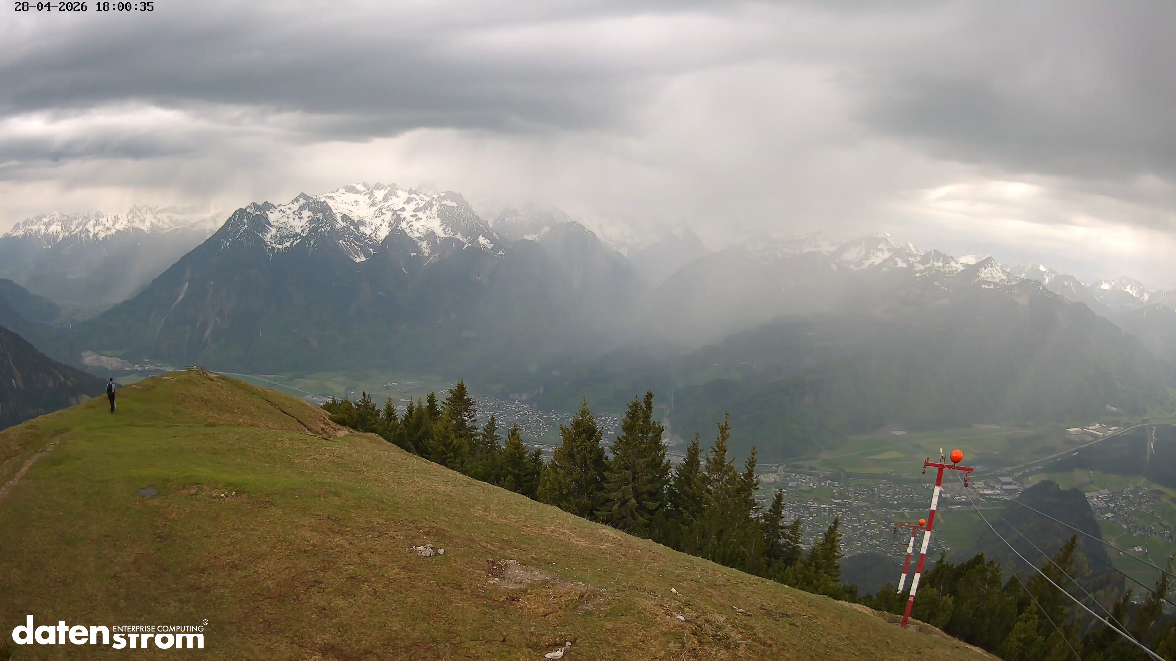 Frassenhütte – Zimba