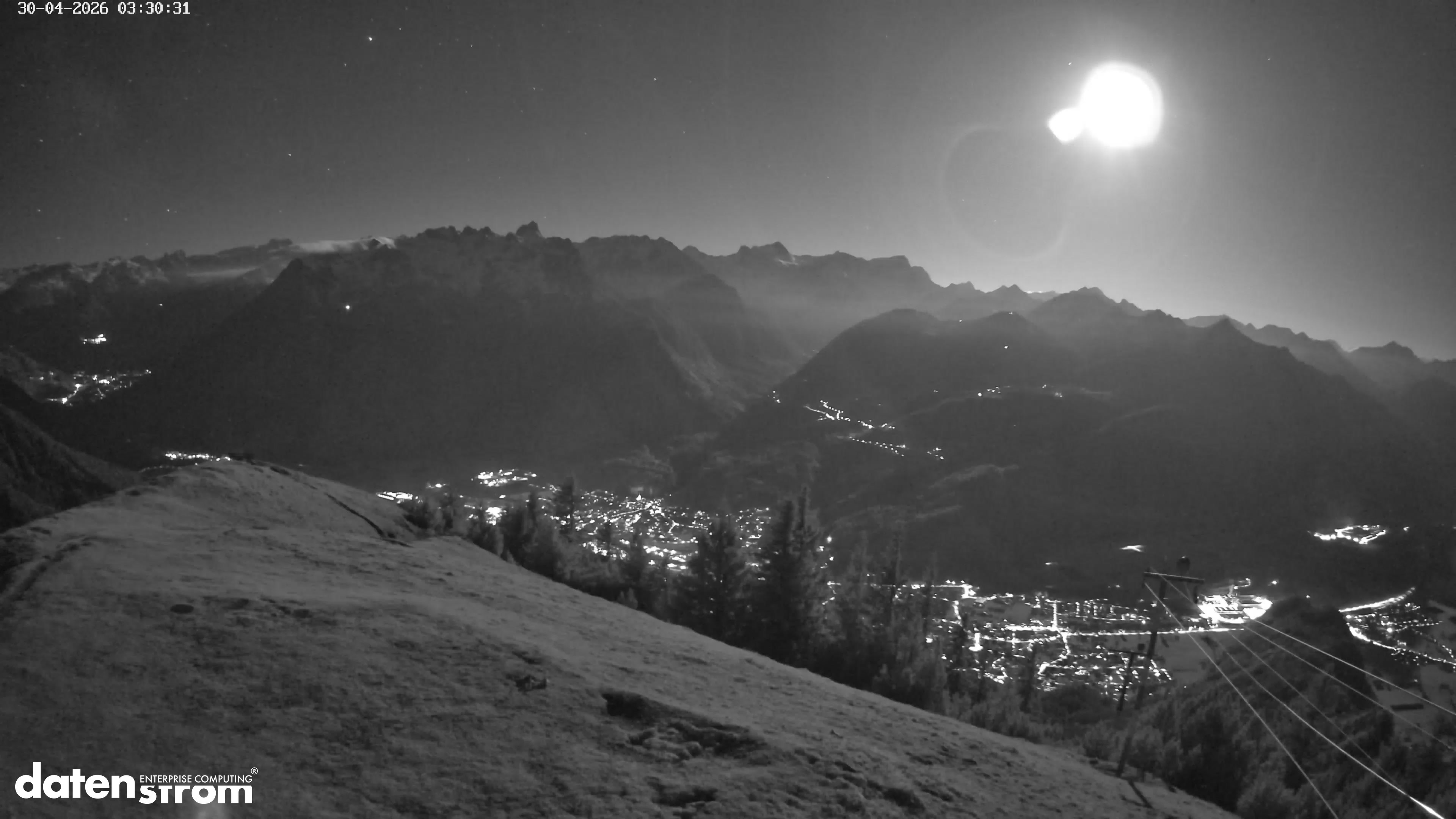 Frassenhütte – Zimba