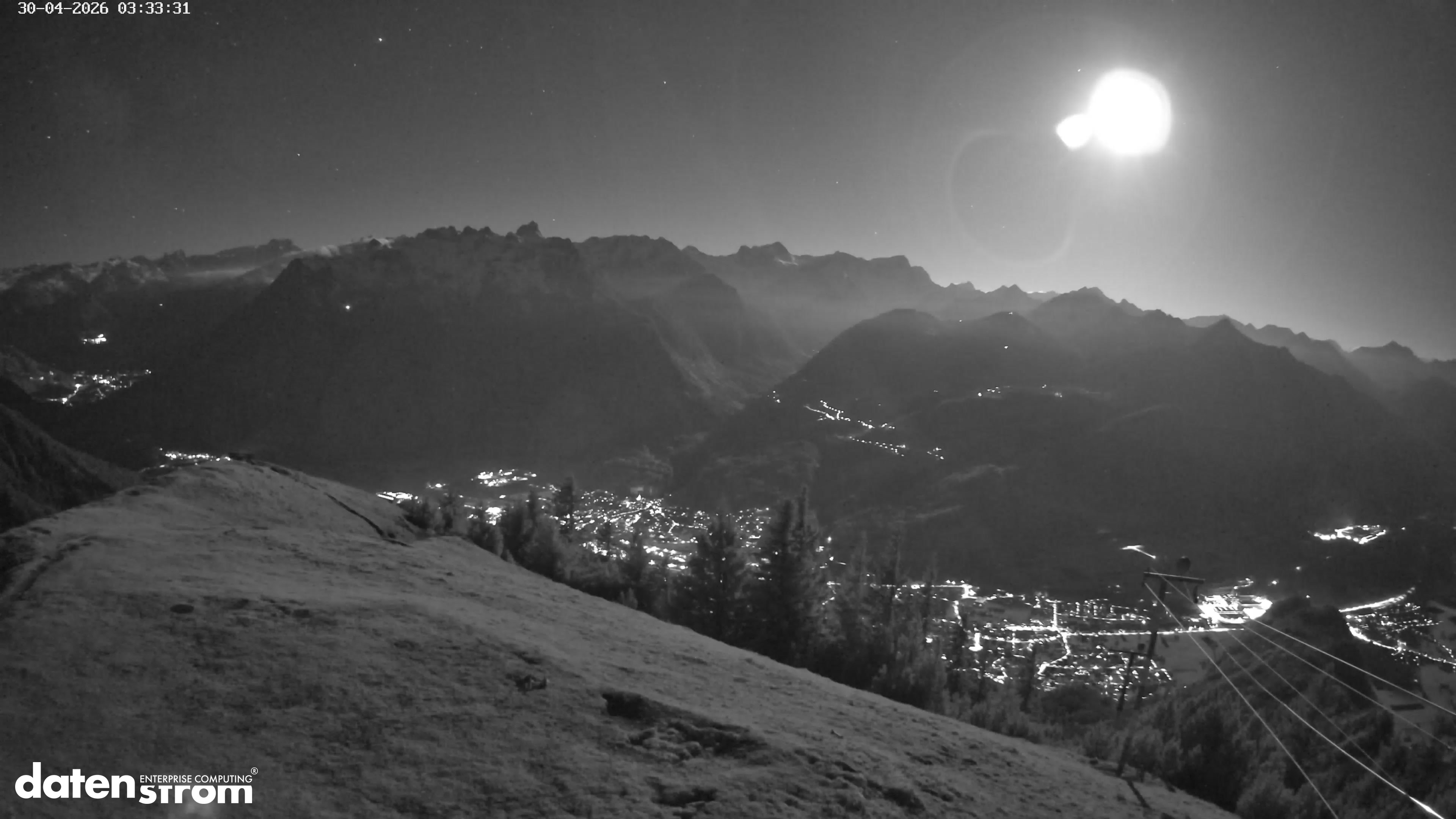 Frassenhütte – Zimba