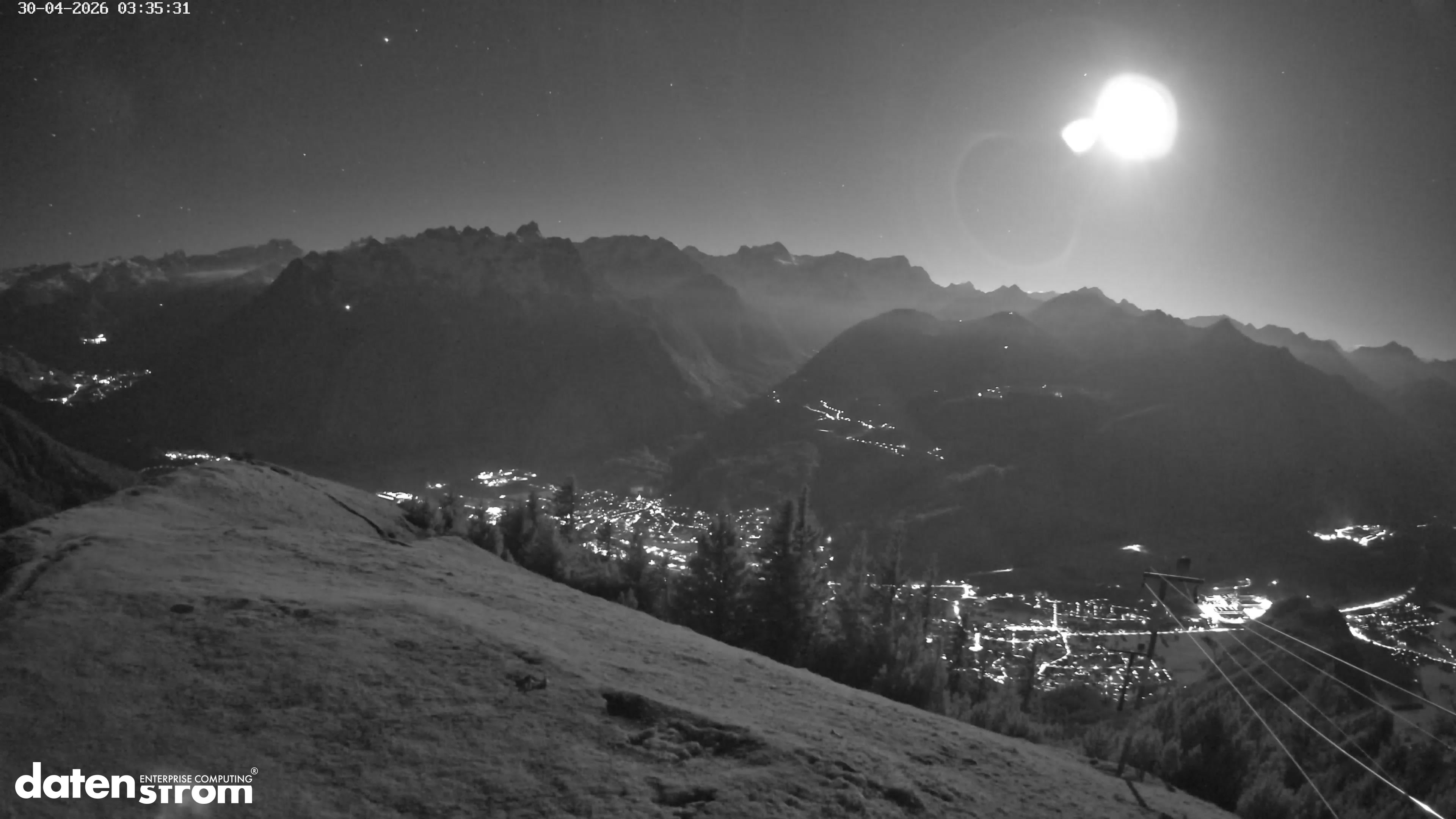 Frassenhütte – Zimba