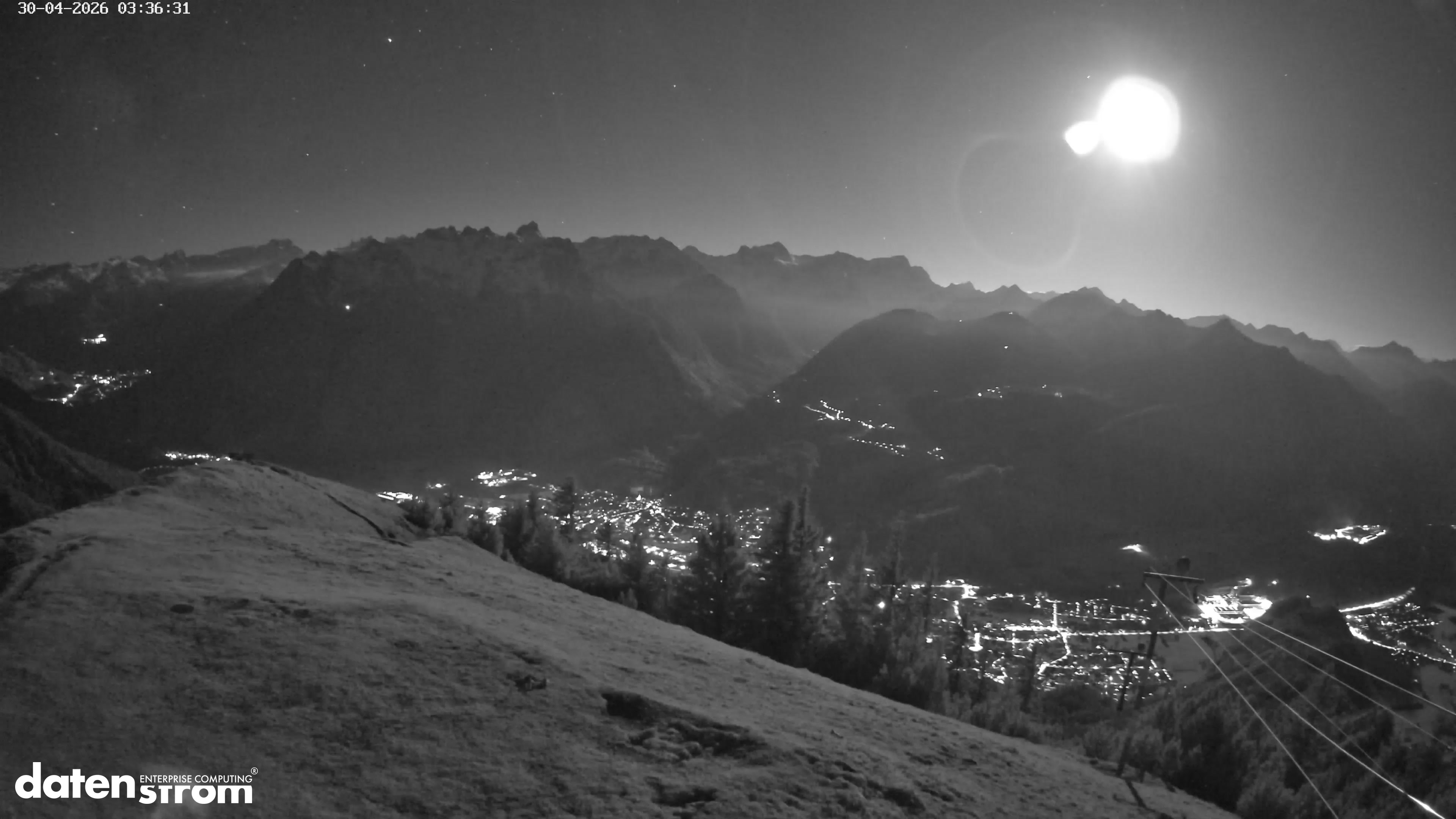 Frassenhütte – Zimba