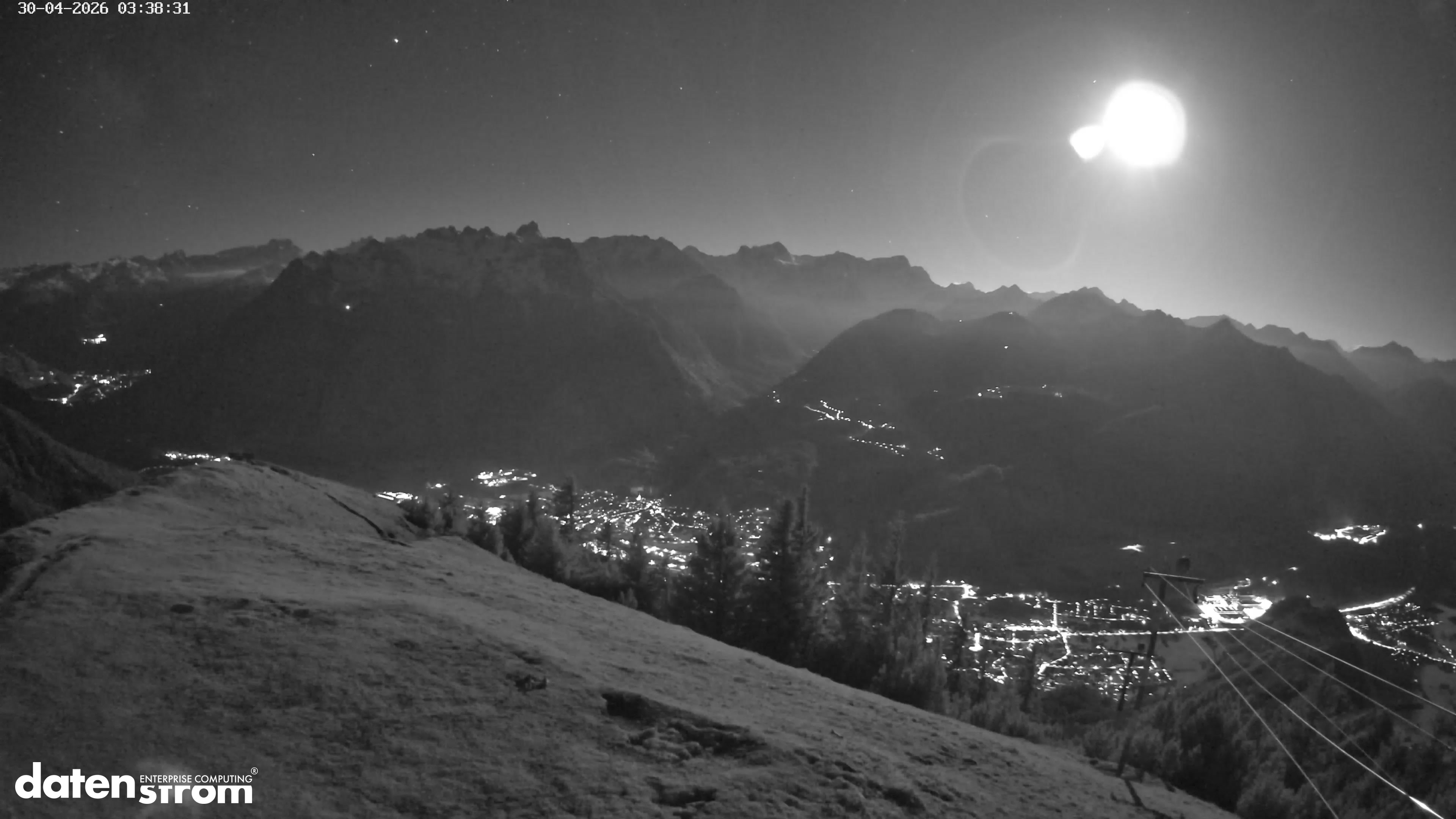 Frassenhütte – Zimba