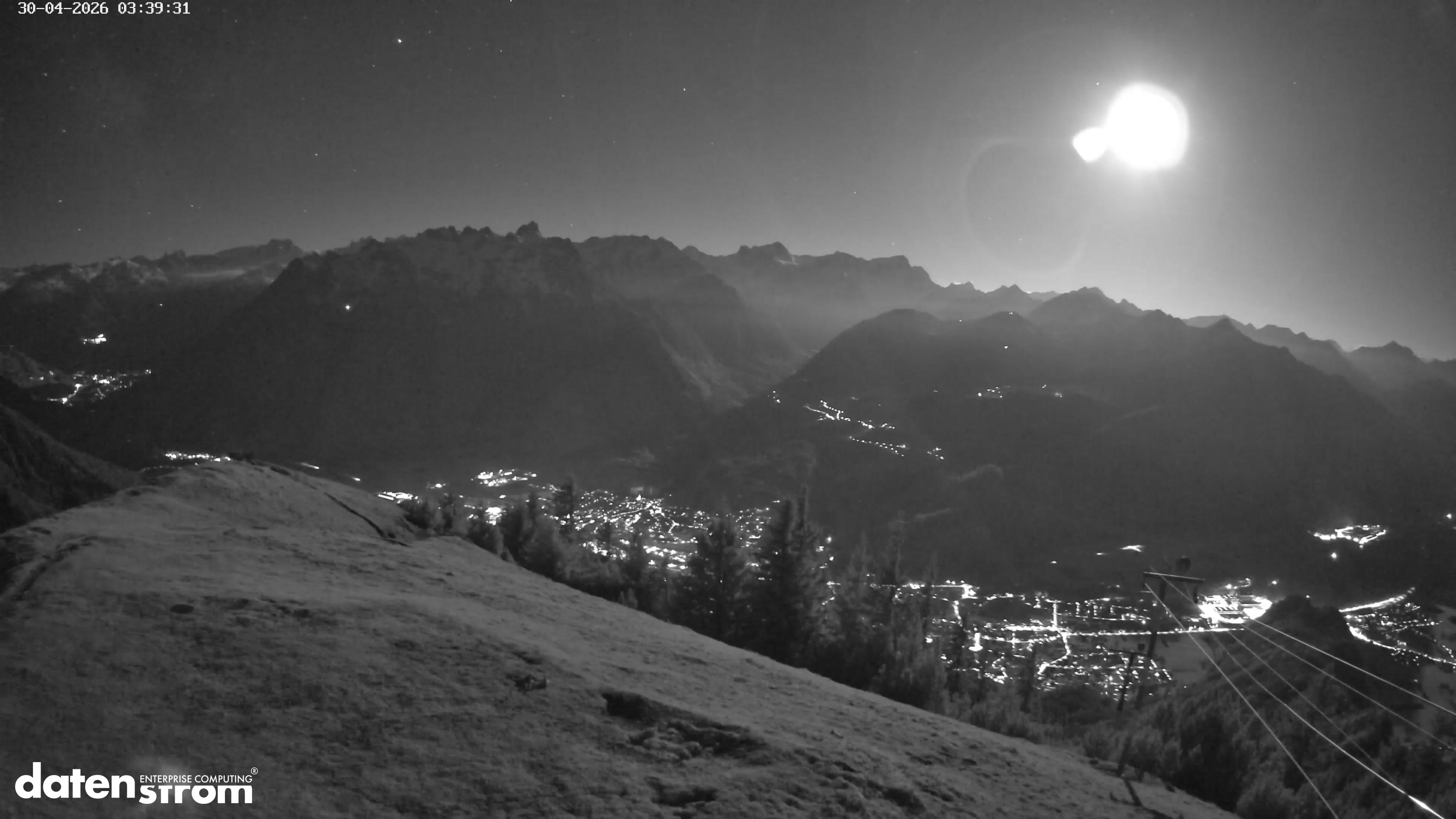 Frassenhütte – Zimba