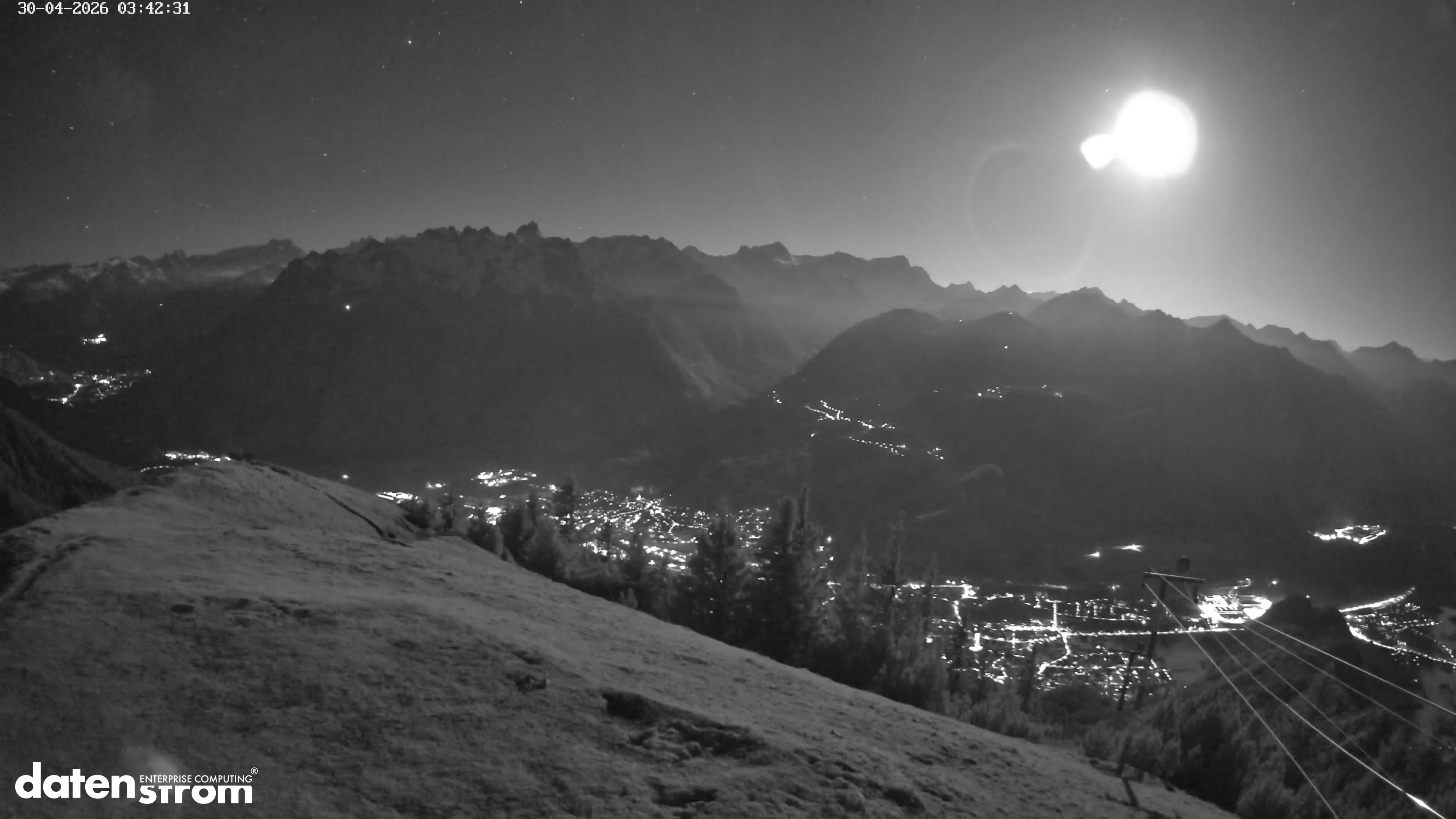 Frassenhütte – Zimba