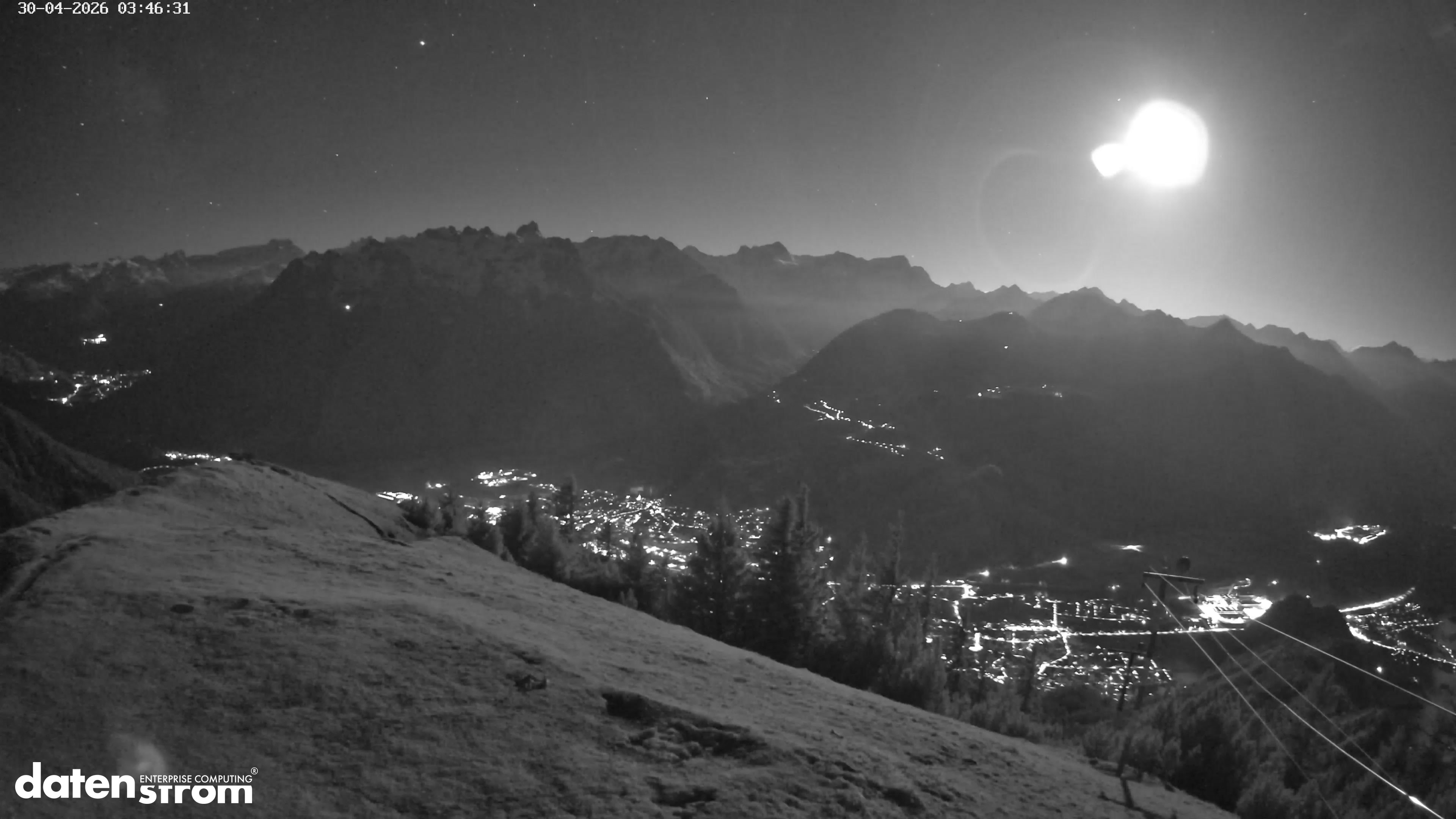 Frassenhütte – Zimba