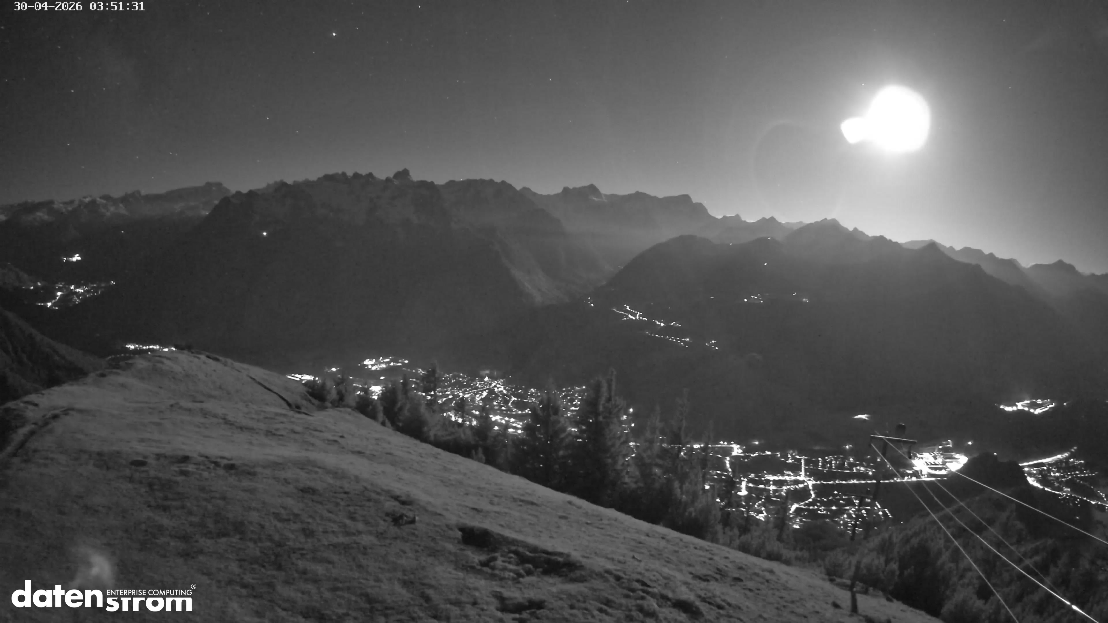 Frassenhütte – Zimba