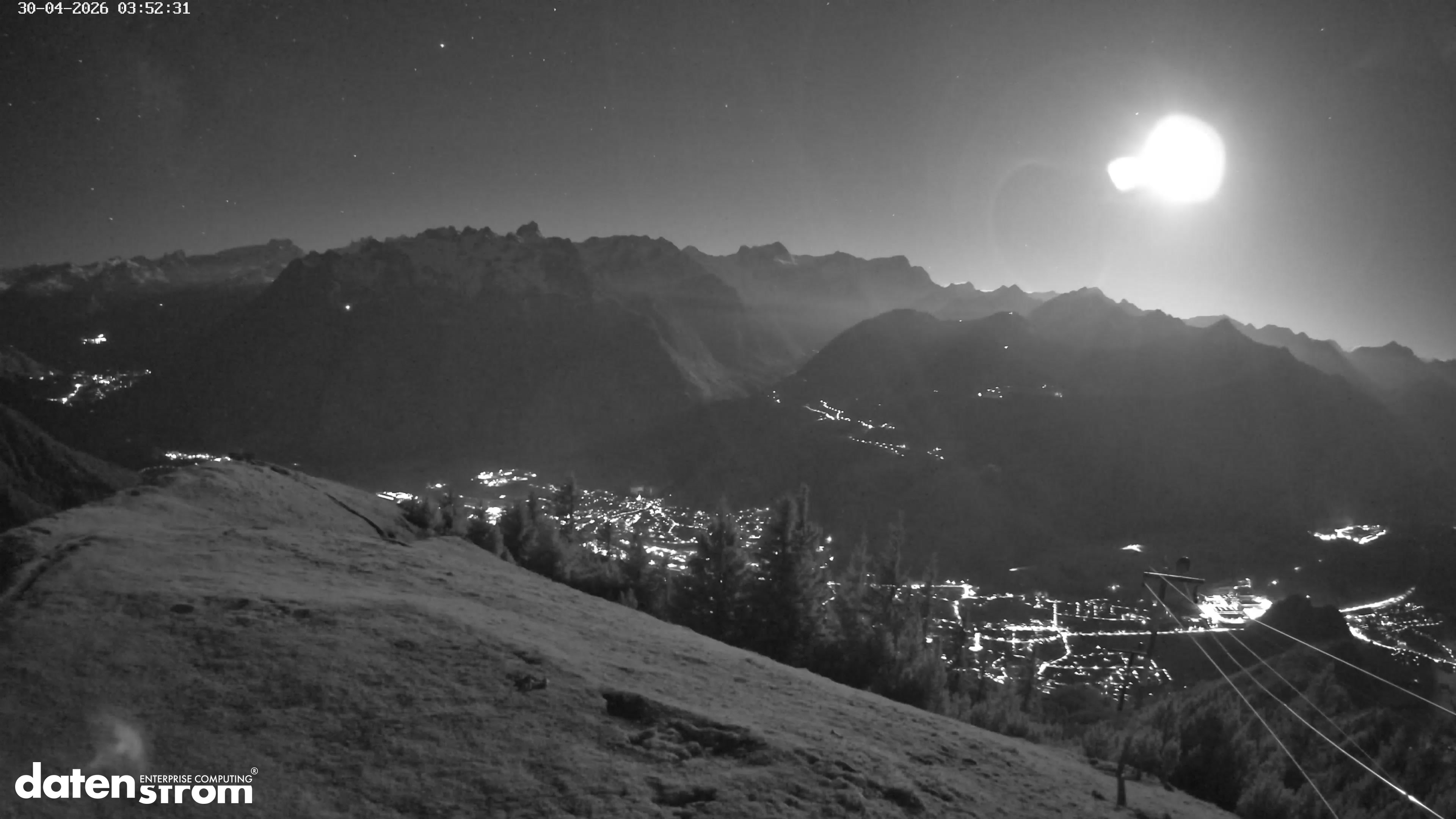 Frassenhütte – Zimba