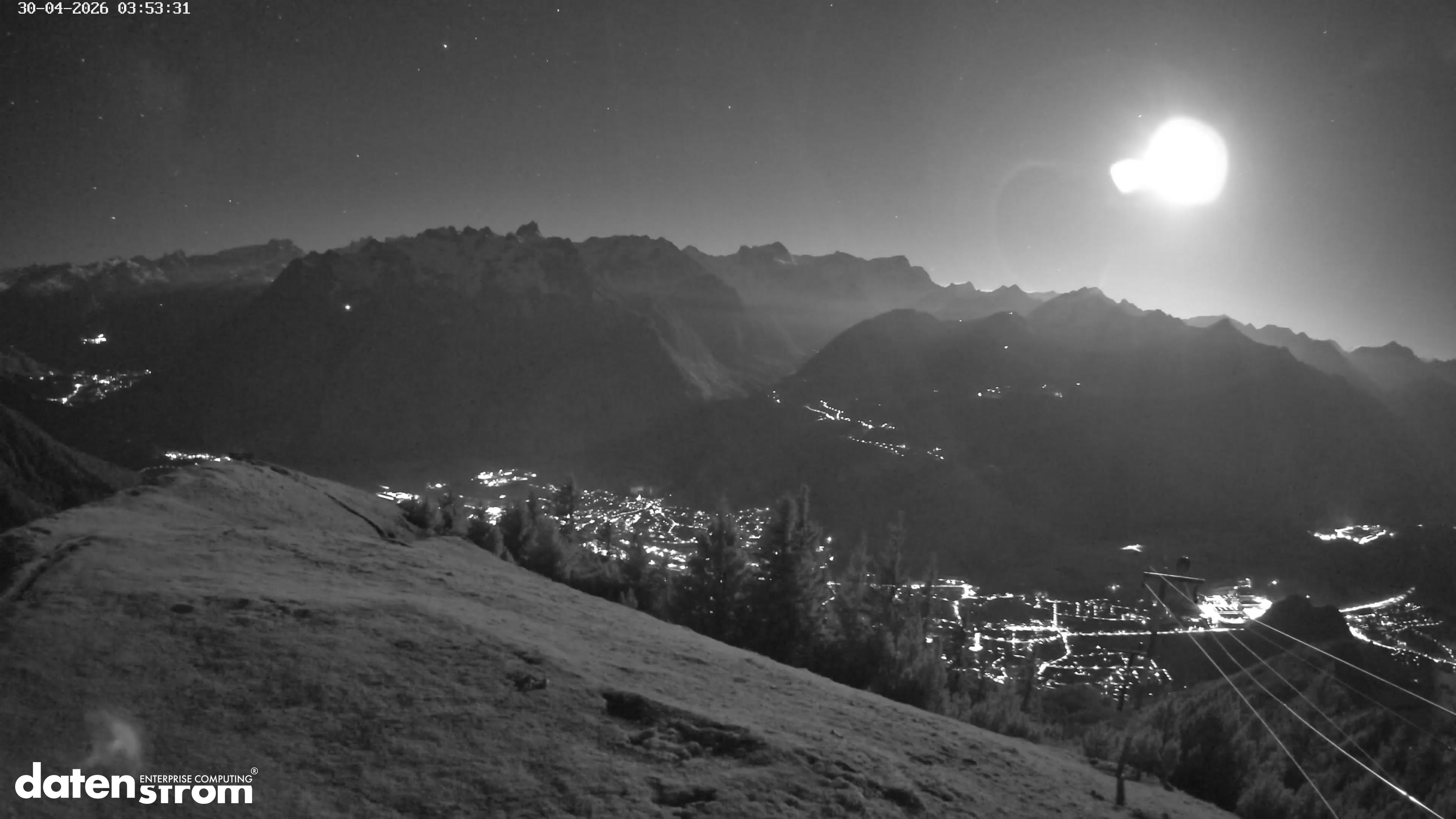 Frassenhütte – Zimba